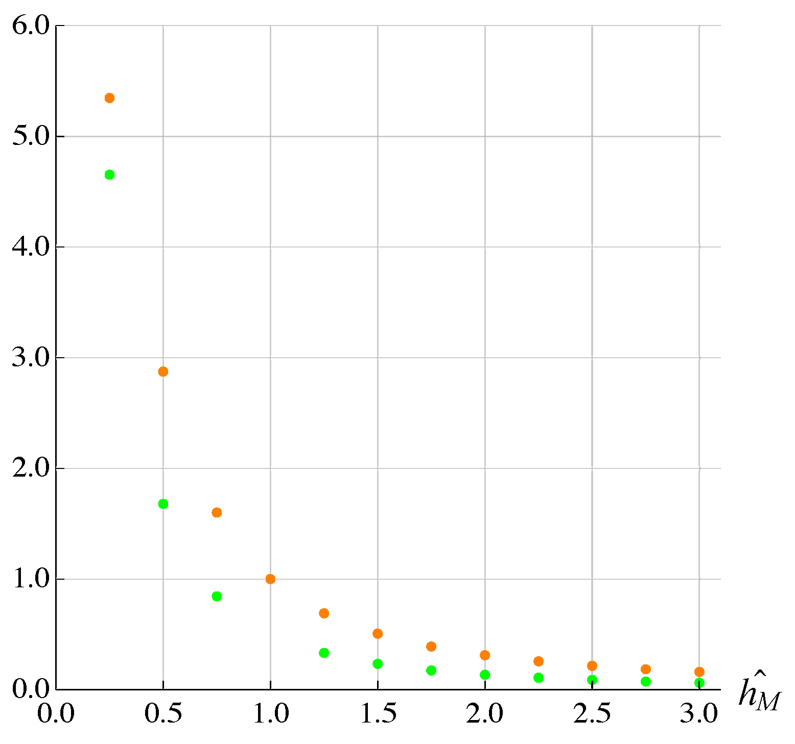 Micromachines 13 01888 g015