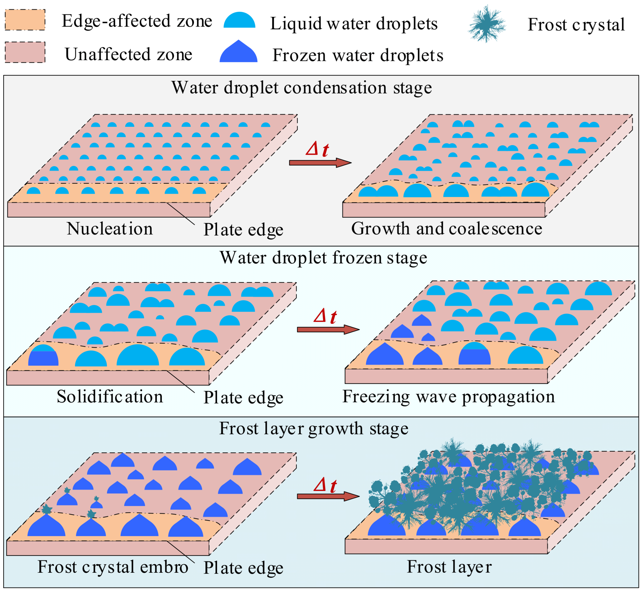 Micromachines 13 01906 g002 Micromachines 13 01906 g002