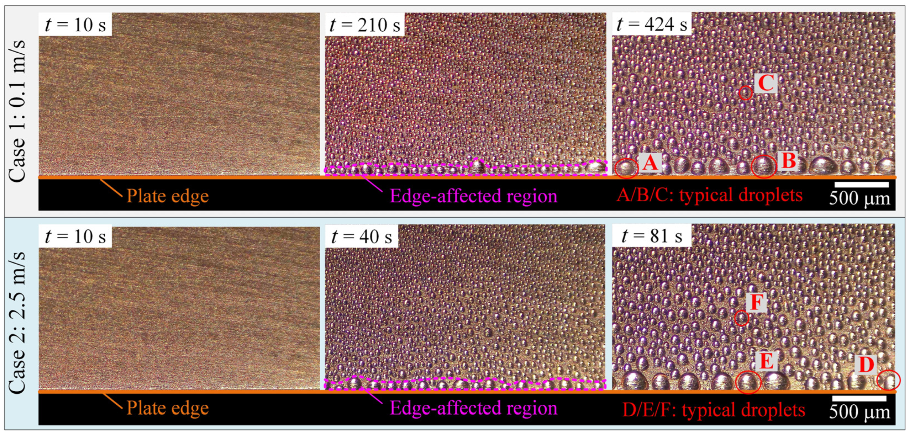 Micromachines 13 01906 g003 Micromachines 13 01906 g003