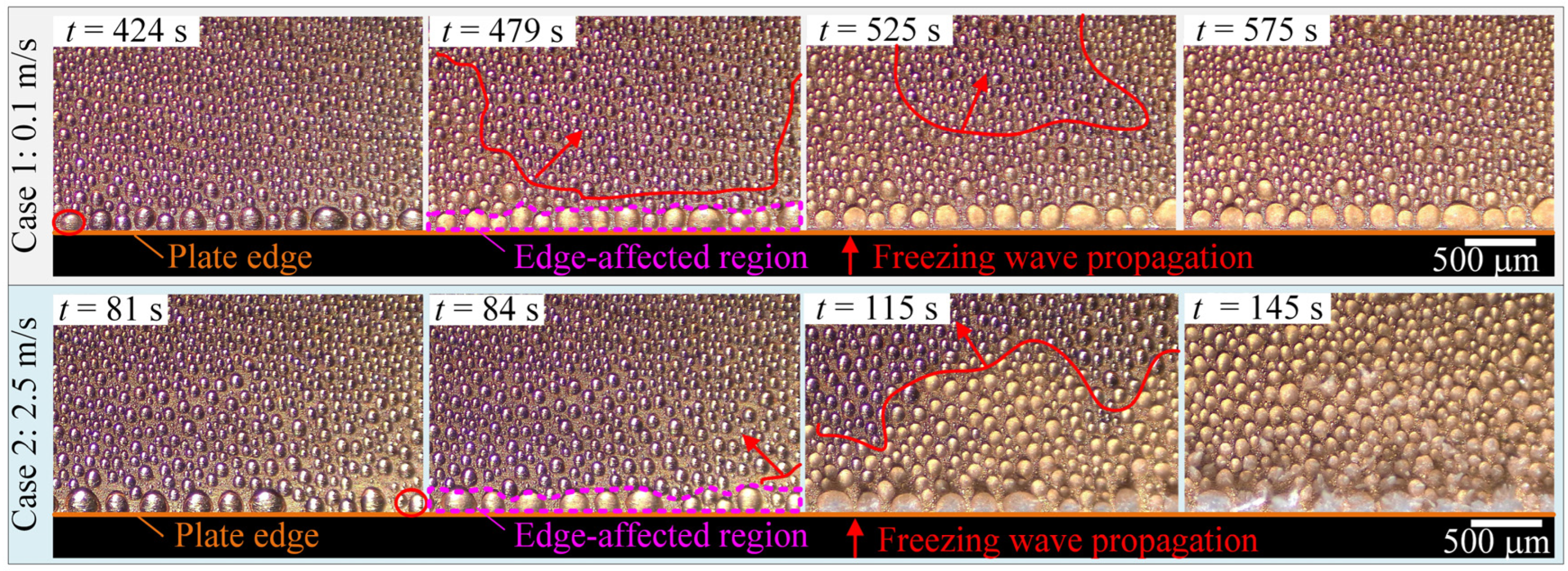 Micromachines 13 01906 g008 Micromachines 13 01906 g008