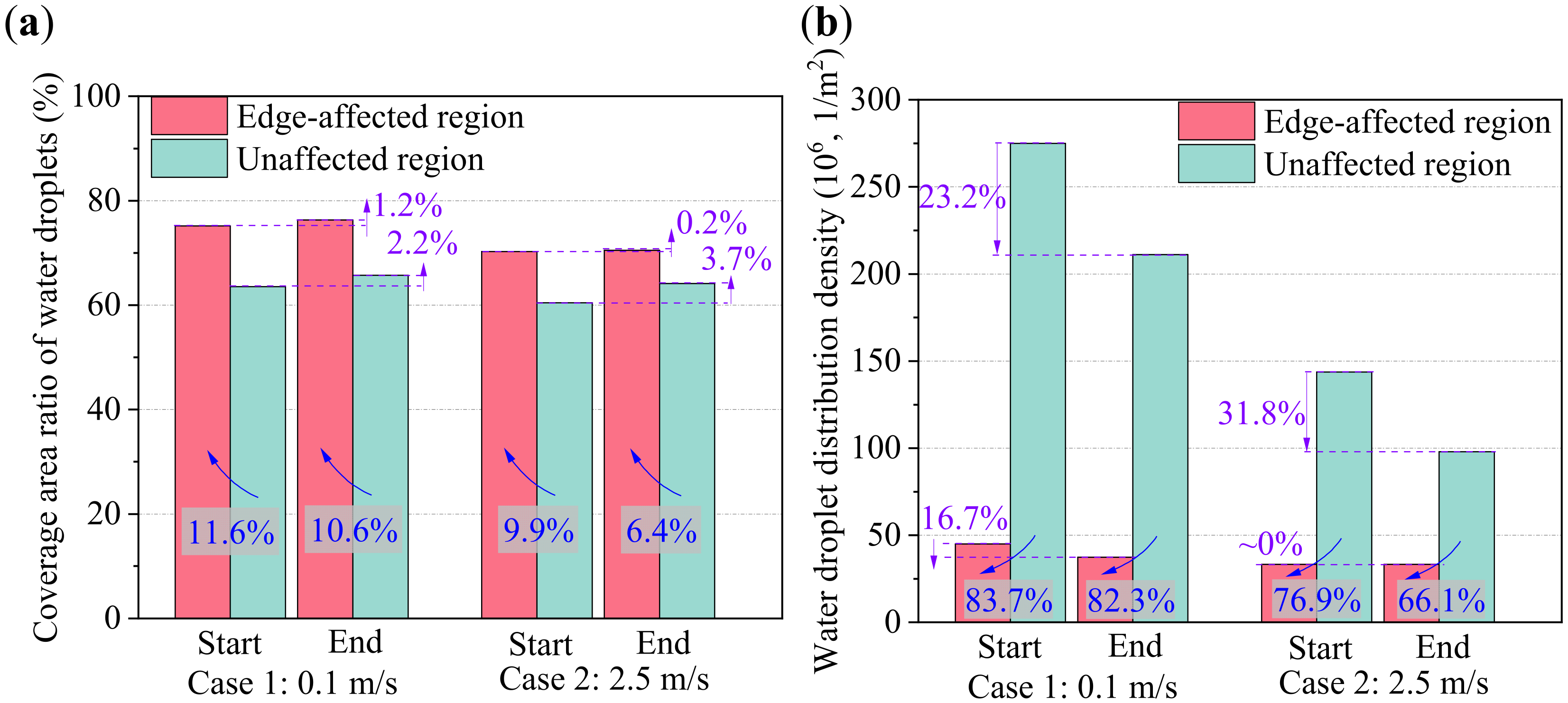 Micromachines 13 01906 g011 Micromachines 13 01906 g011