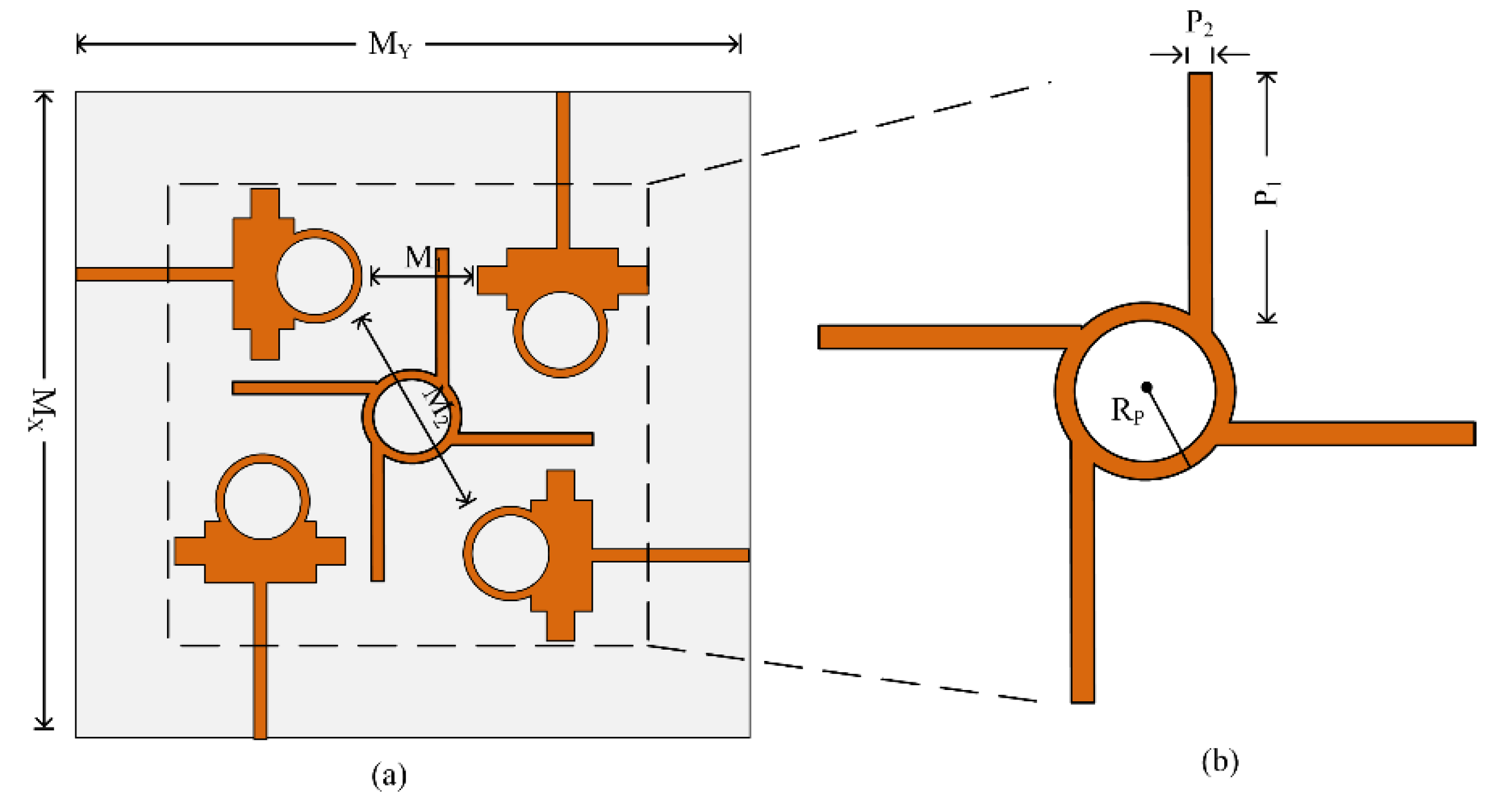 Micromachines 13 01918 g006
