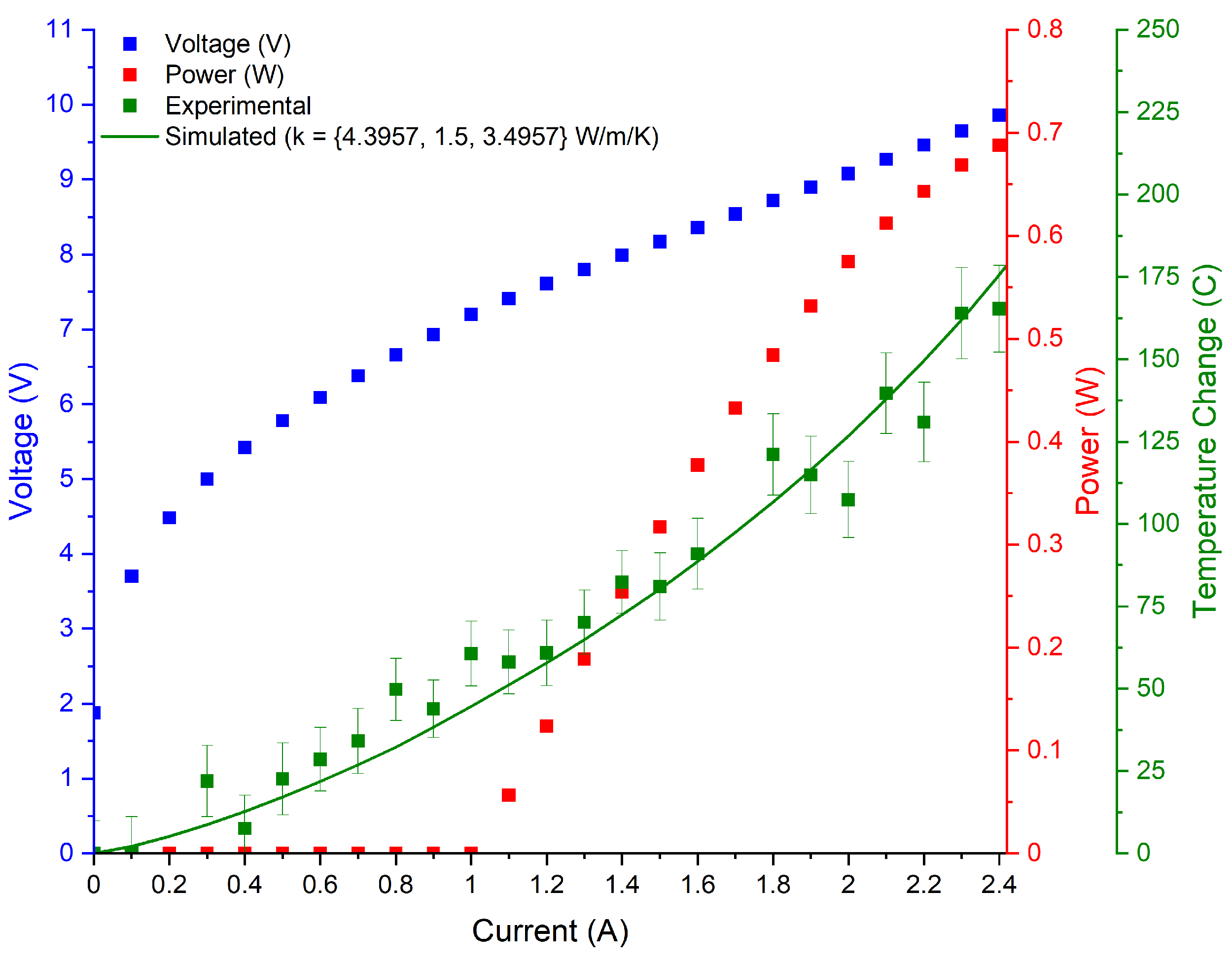 Micromachines 13 01934 g002