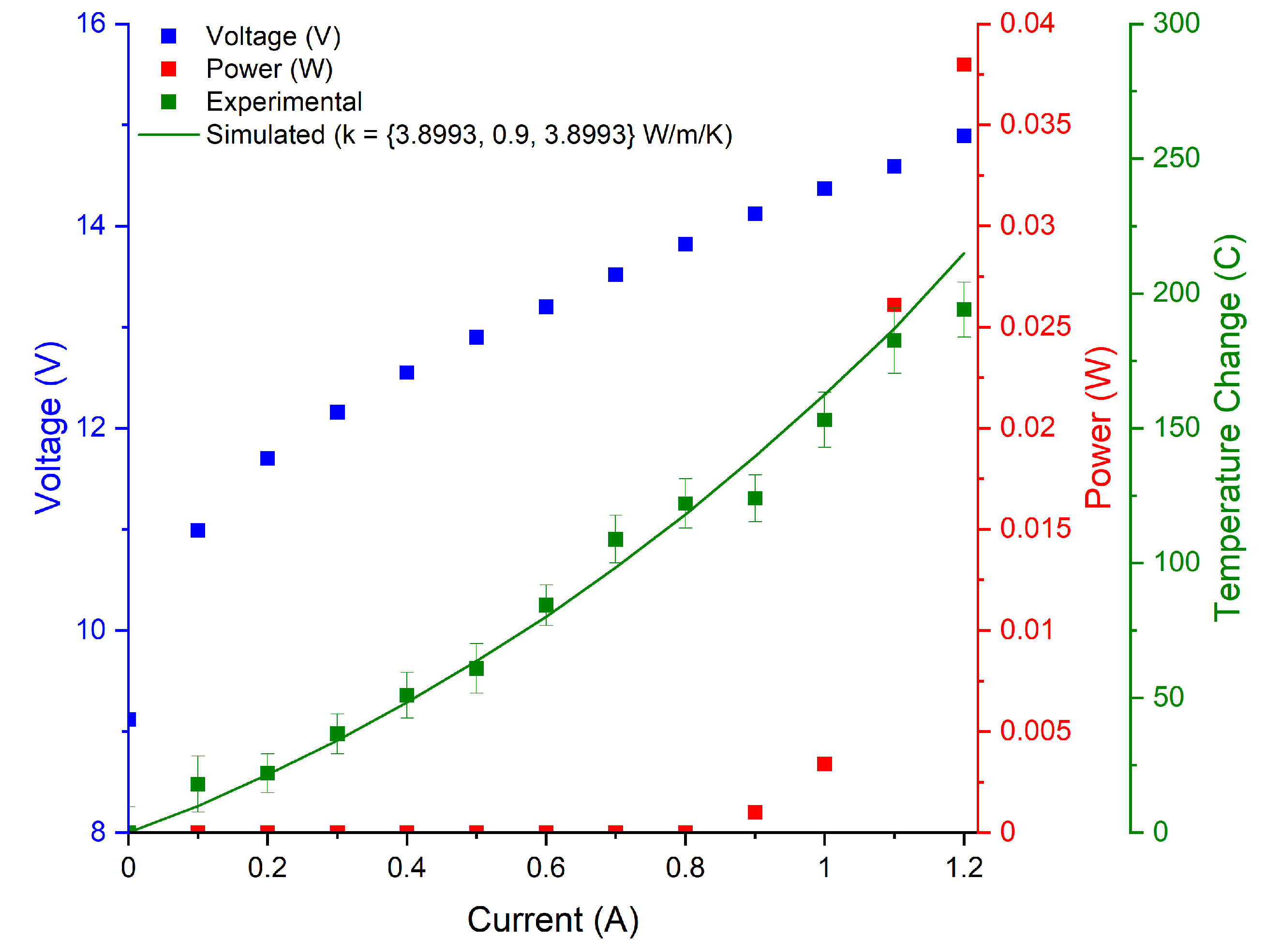 Micromachines 13 01934 g005