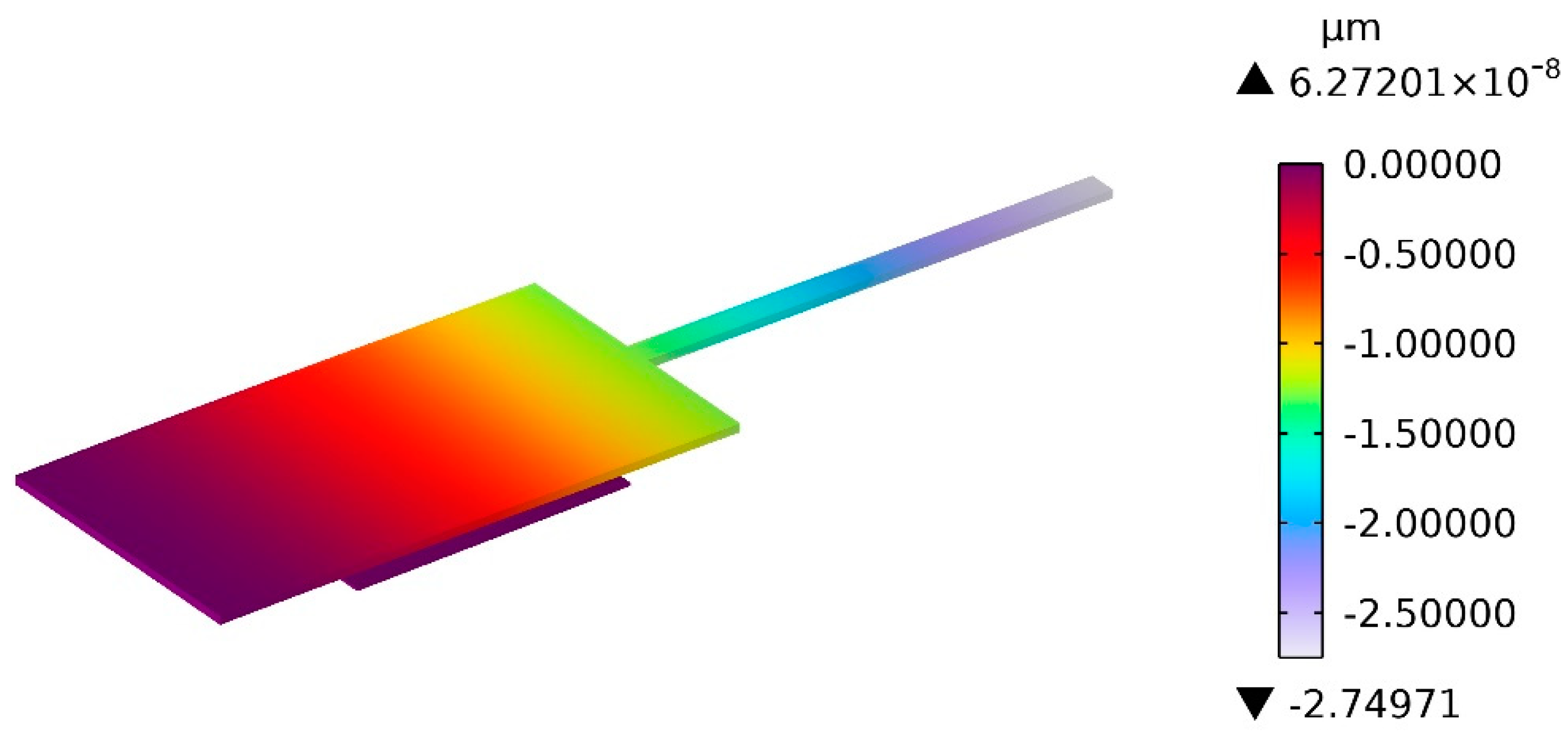 Micromachines 13 01943 g005 Micromachines 13 01943 g005