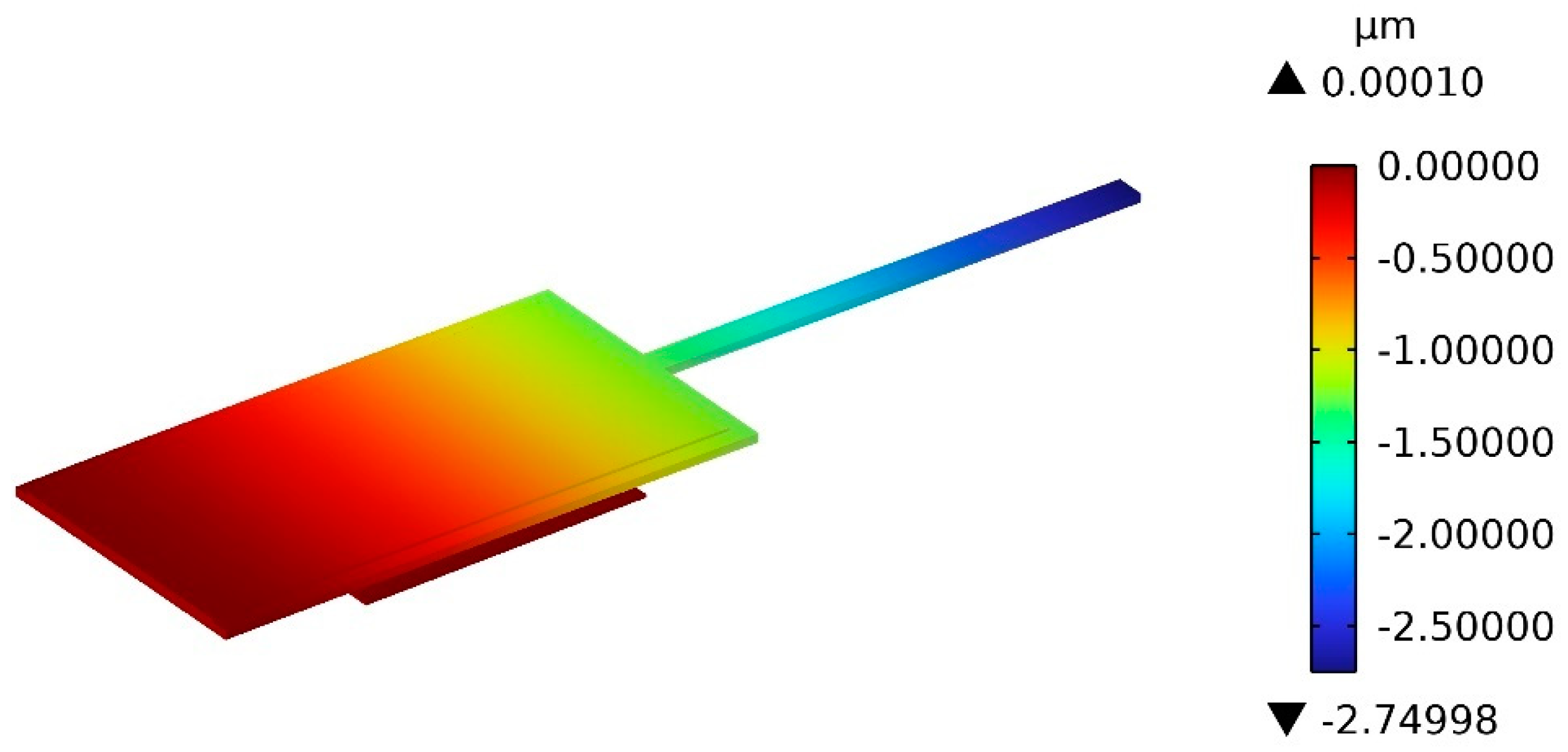 Micromachines 13 01943 g006 Micromachines 13 01943 g006