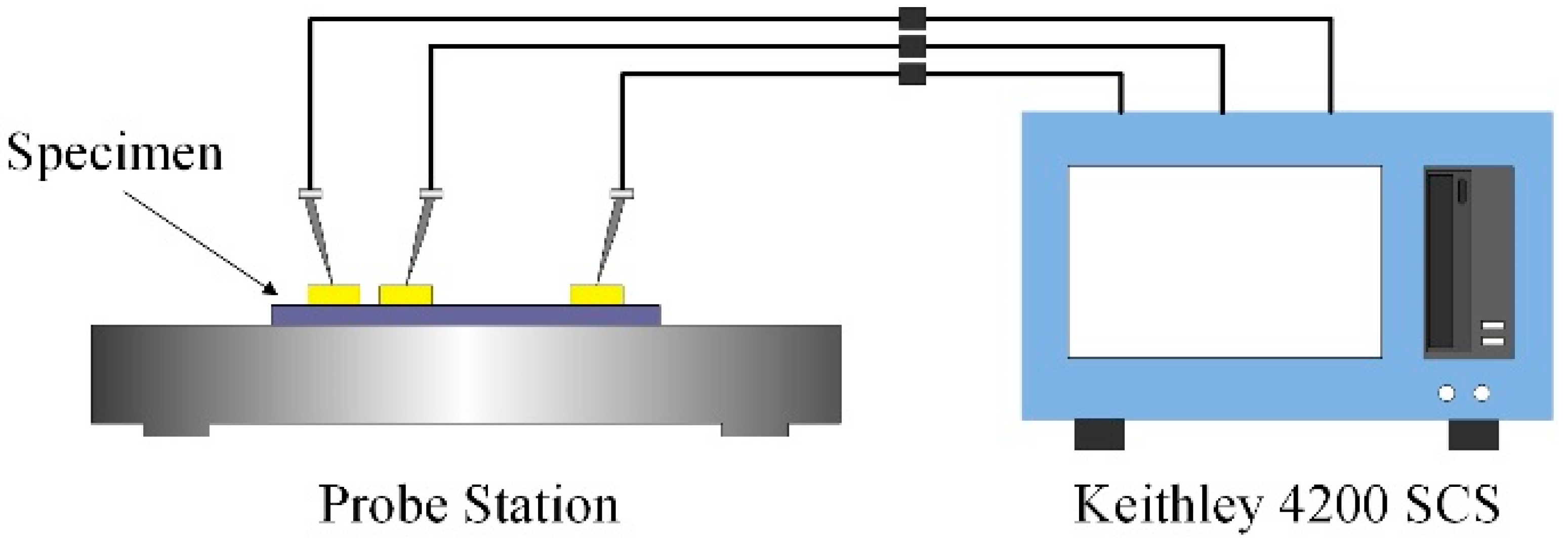 Micromachines 13 01943 g008 Micromachines 13 01943 g008