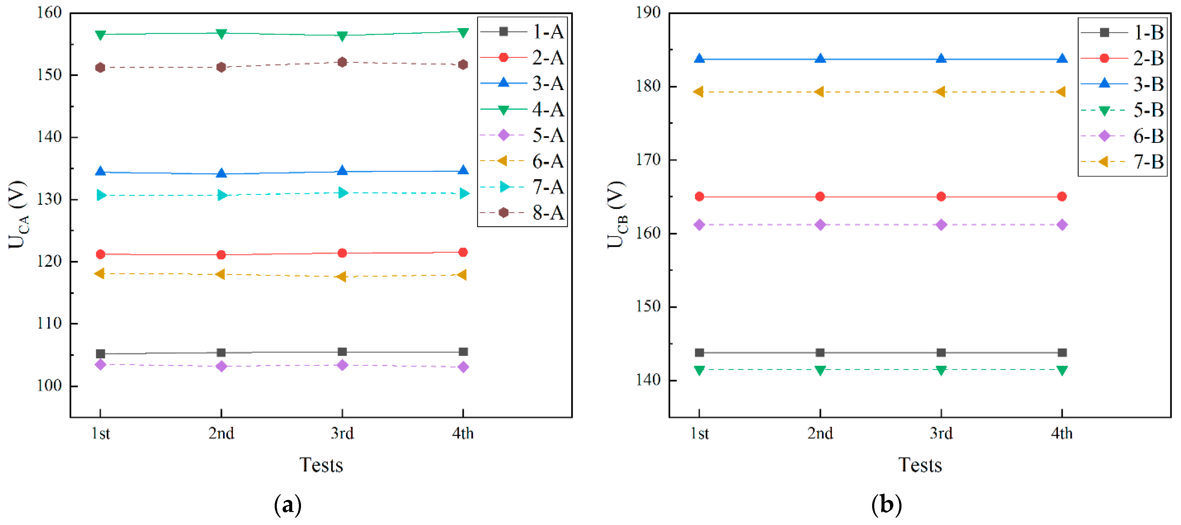 Micromachines 13 01943 g009 Micromachines 13 01943 g009