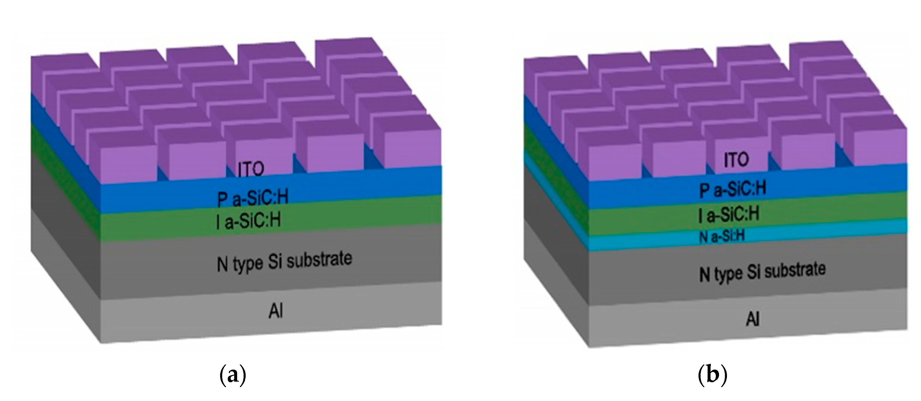 Micromachines 13 01948 g001 Micromachines 13 01948 g001