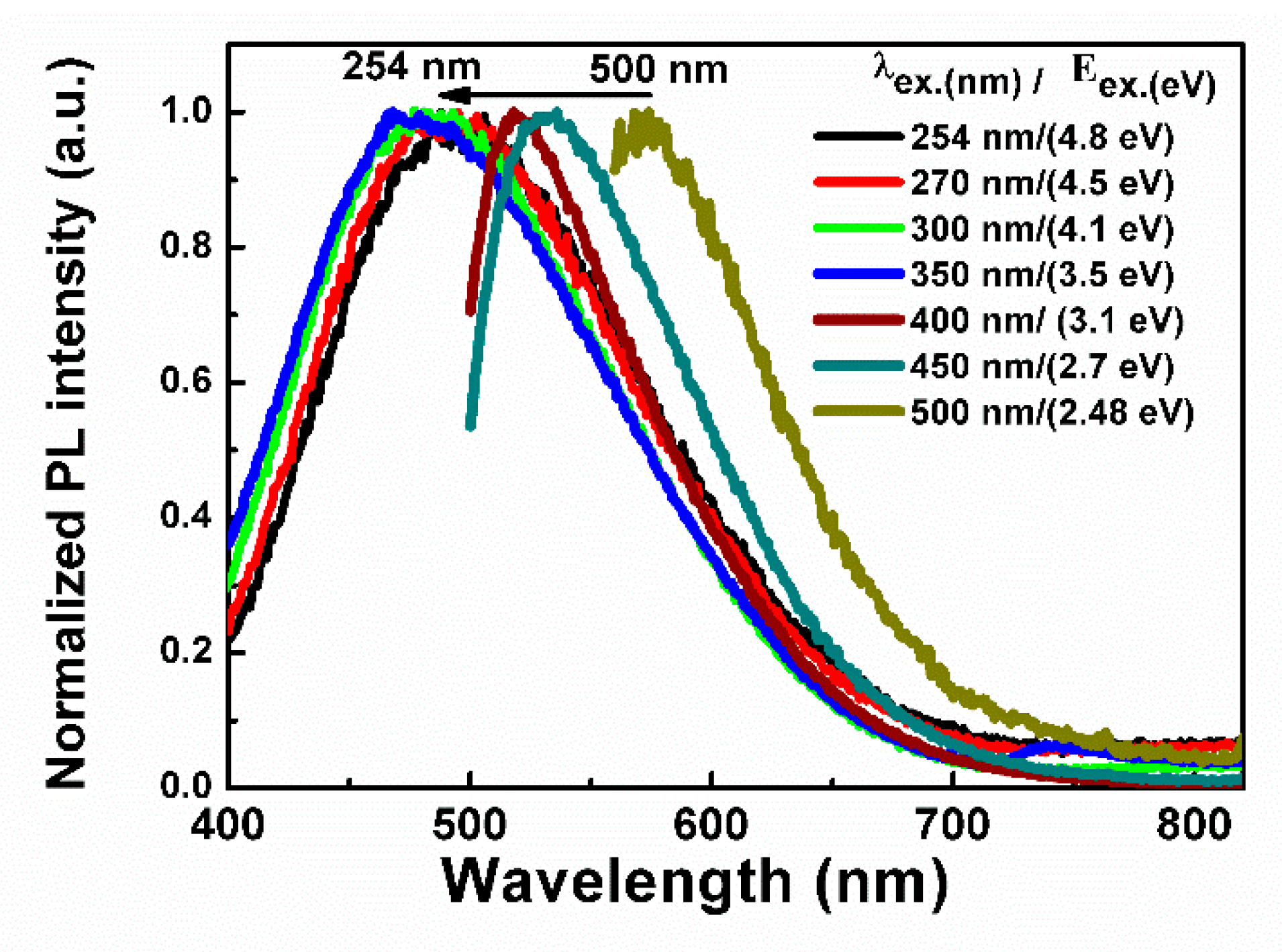 Micromachines 13 01948 g002 Micromachines 13 01948 g002
