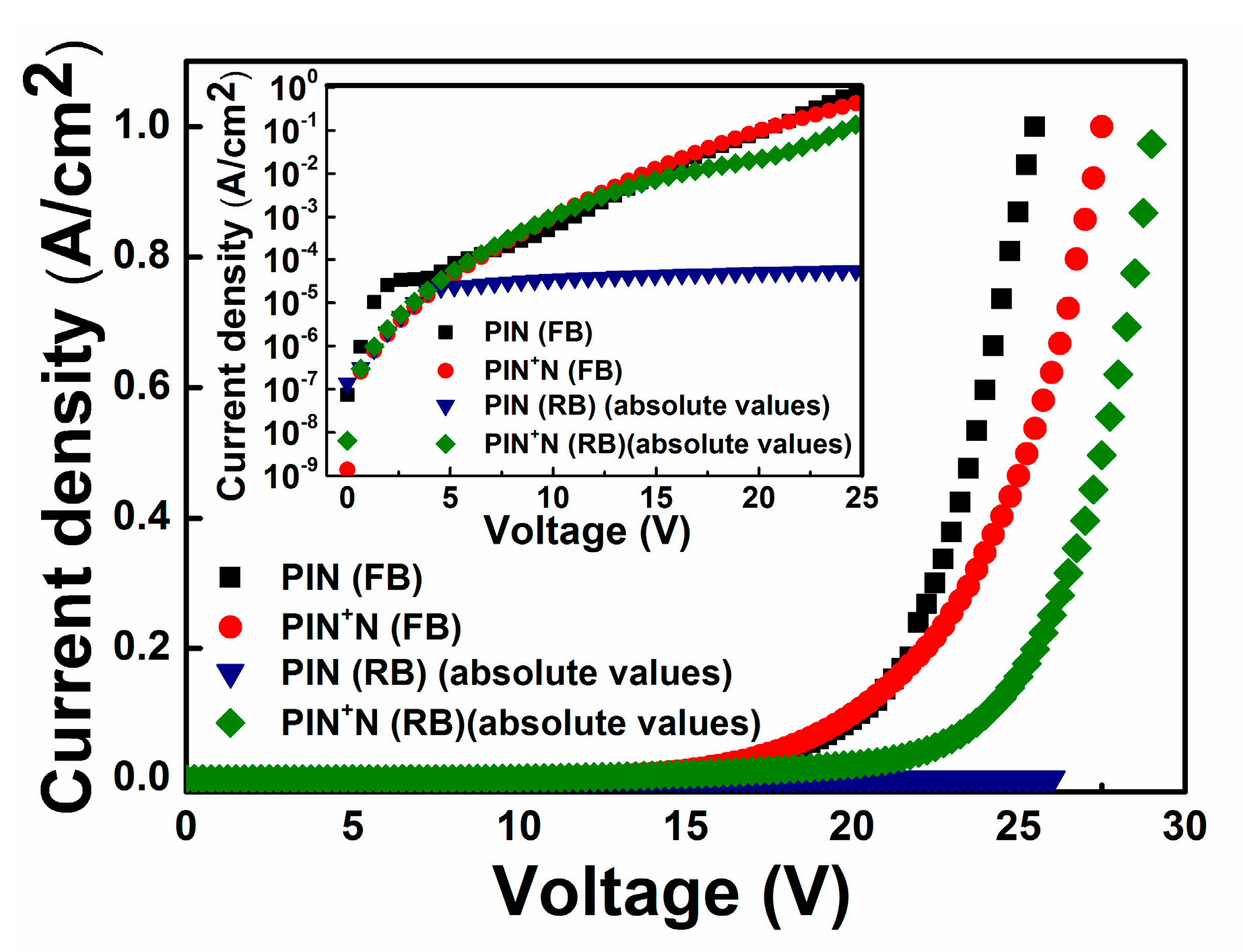 Micromachines 13 01948 g003 Micromachines 13 01948 g003