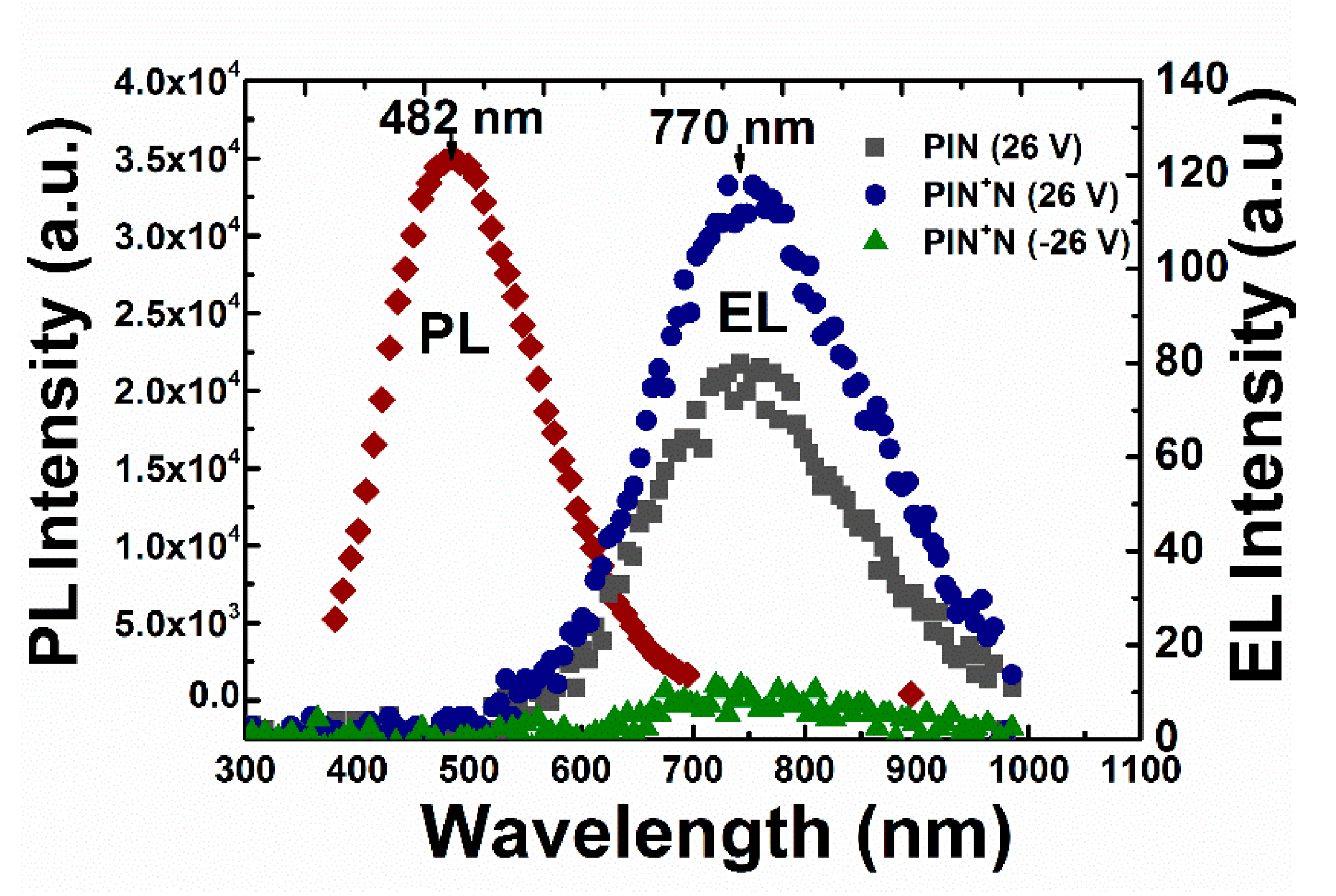 Micromachines 13 01948 g004 Micromachines 13 01948 g004