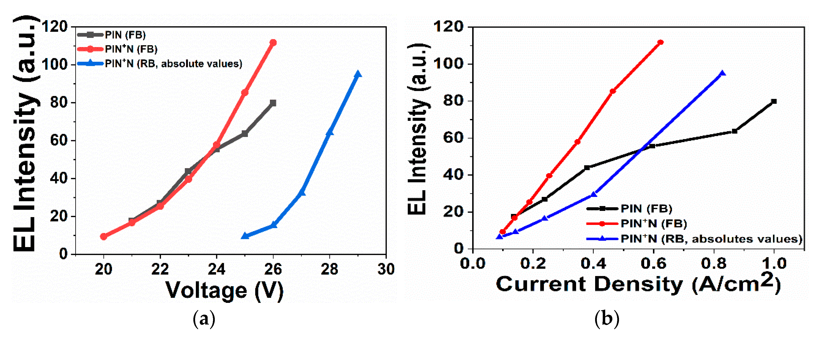 Micromachines 13 01948 g006 Micromachines 13 01948 g006