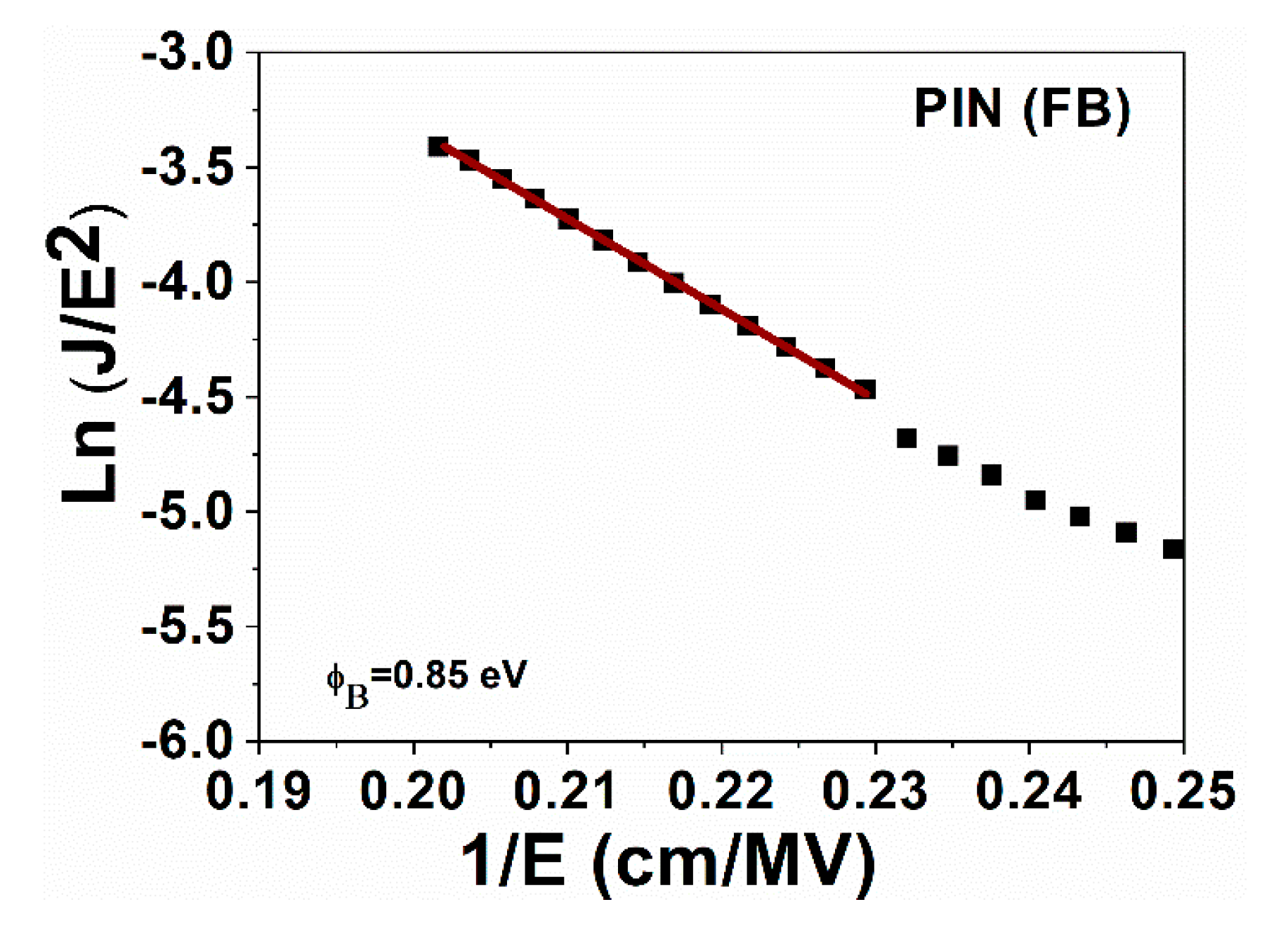 Micromachines 13 01948 g007 Micromachines 13 01948 g007