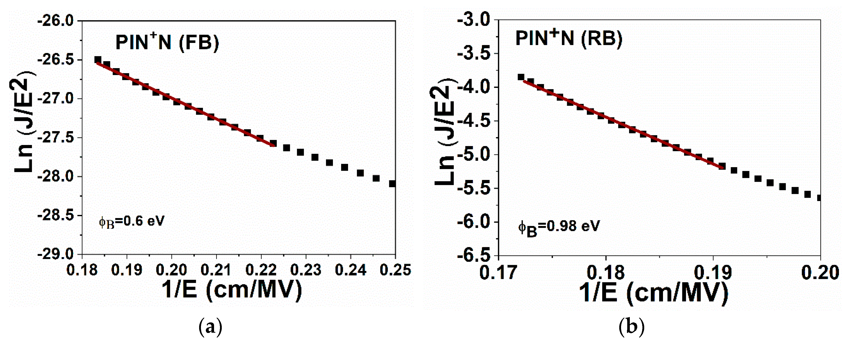 Micromachines 13 01948 g008 Micromachines 13 01948 g008