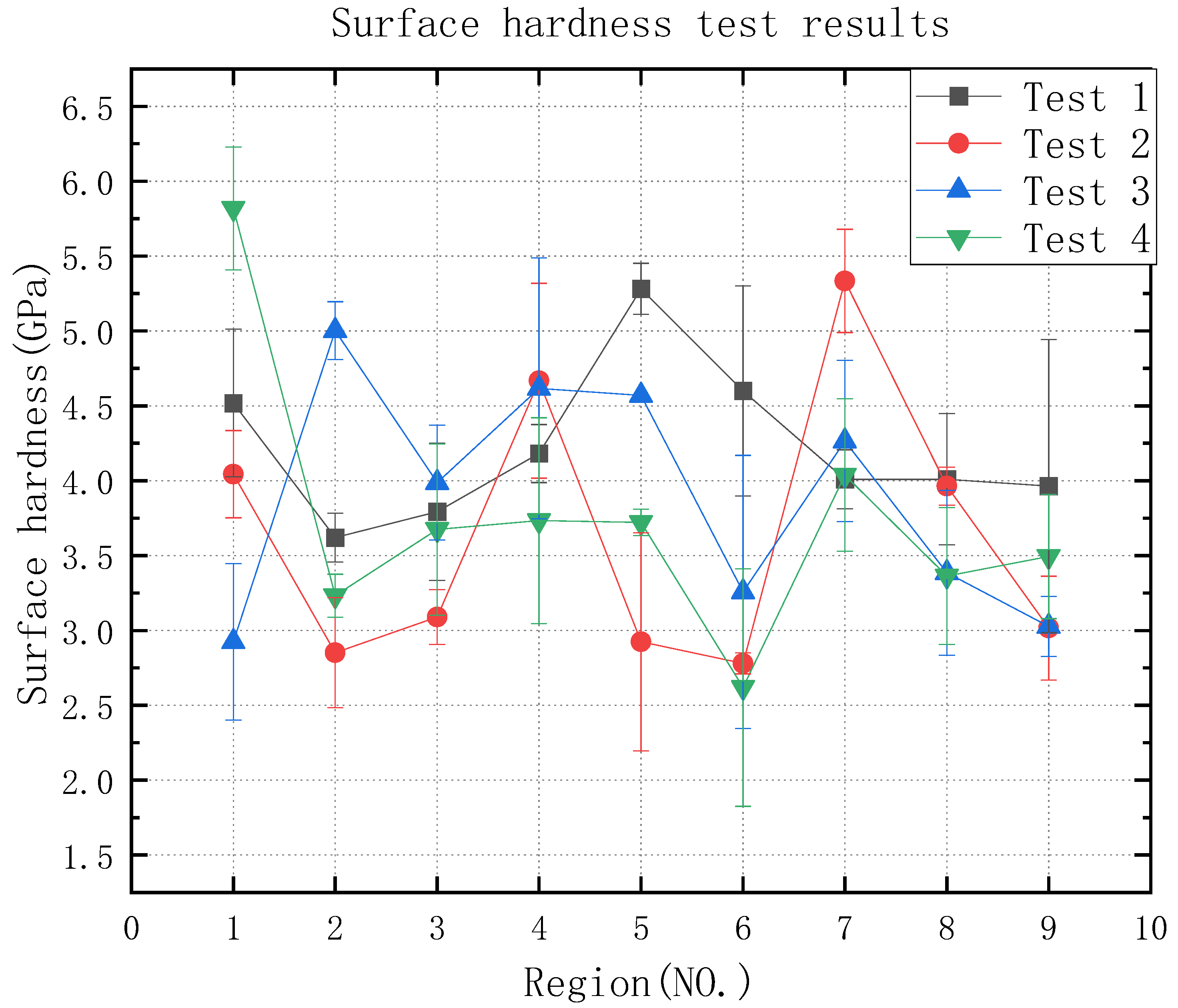 Micromachines 13 01950 g008