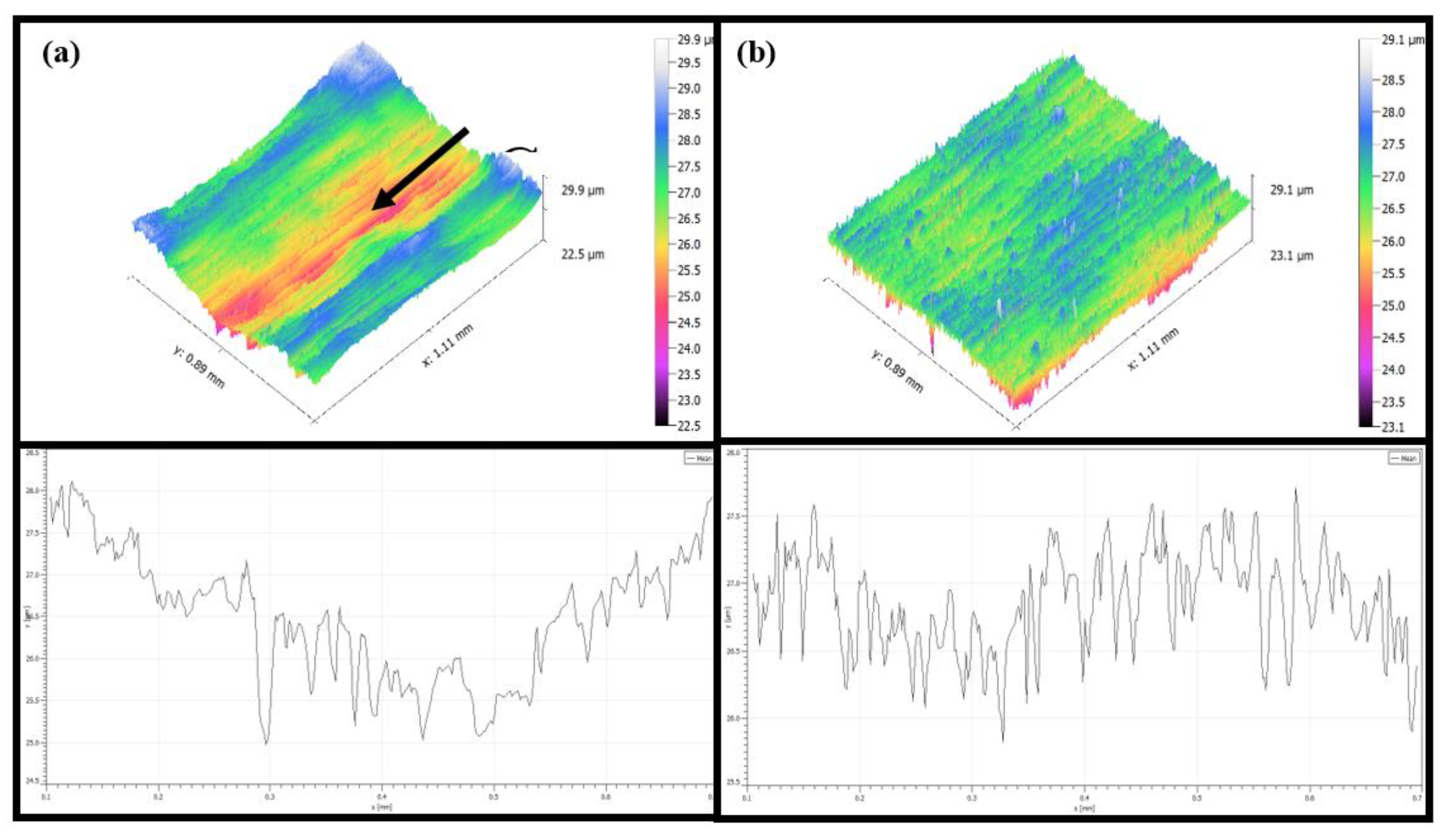 Micromachines 13 01950 g013