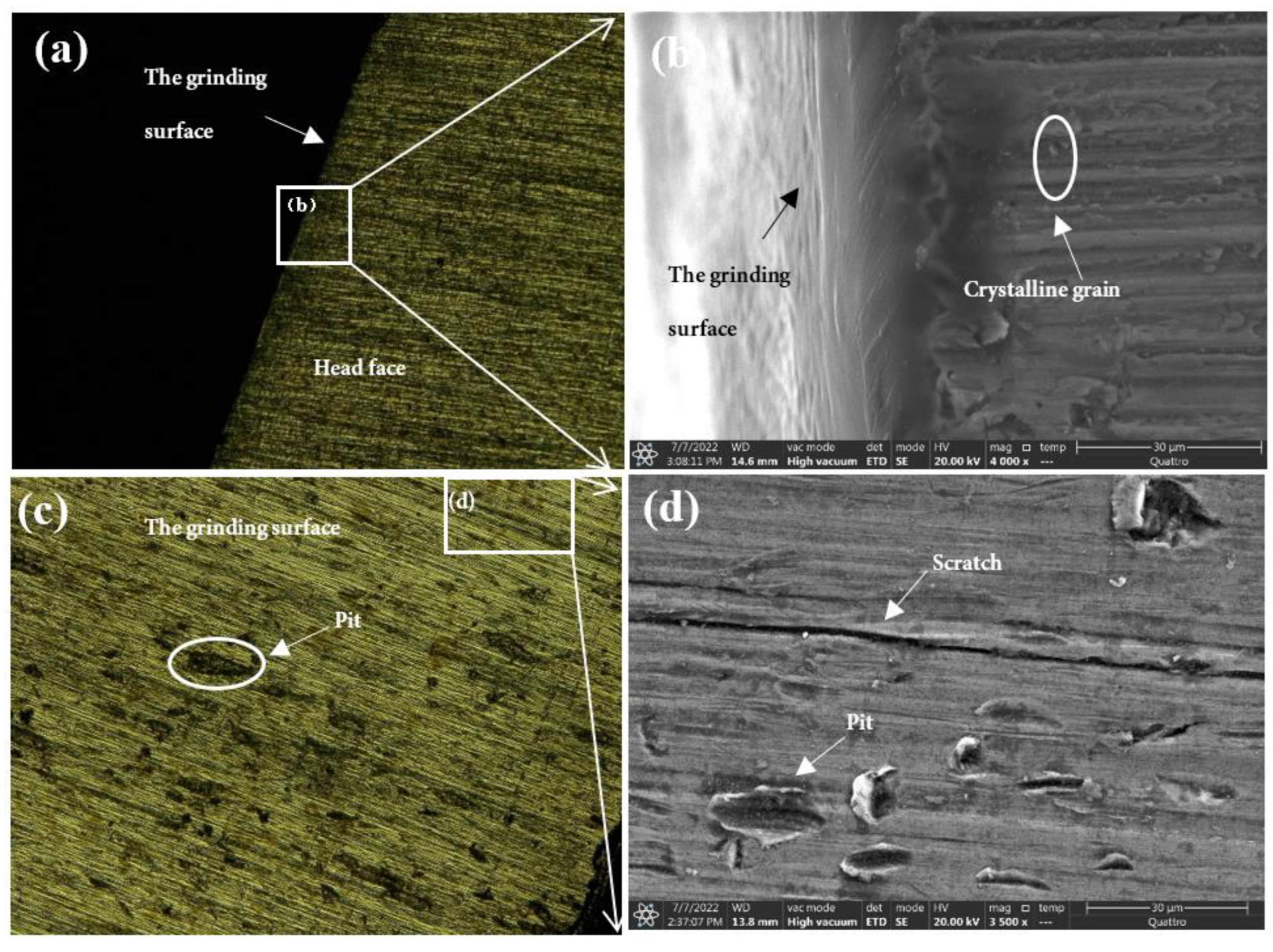 Micromachines 13 01950 g017a