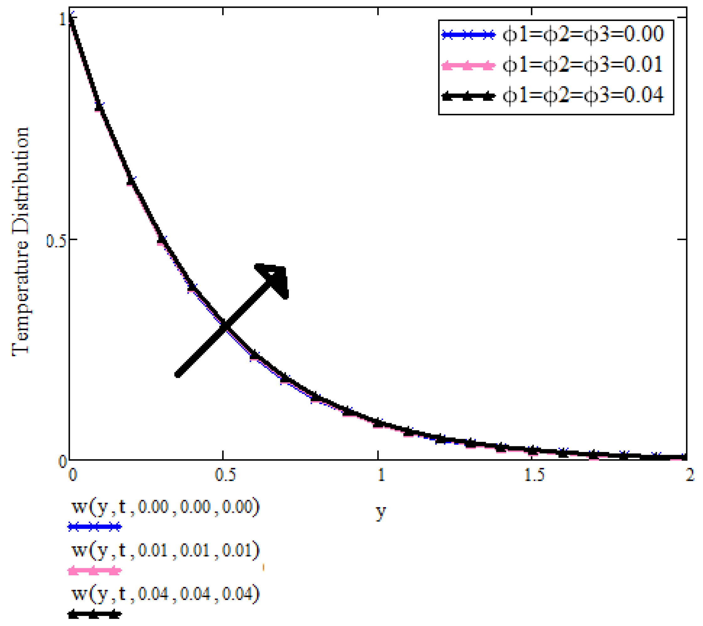 Micromachines 13 01963 g003 Micromachines 13 01963 g003