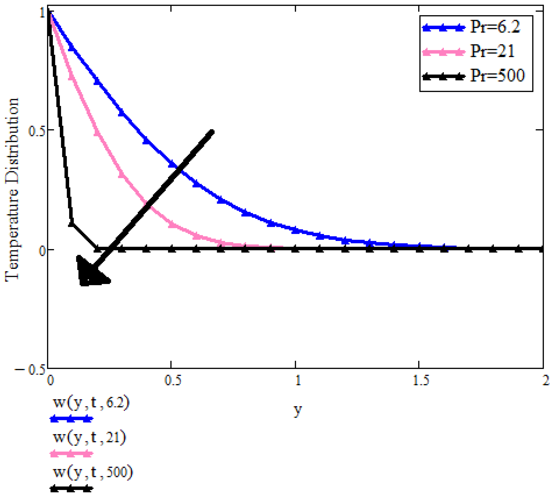 Micromachines 13 01963 g004 Micromachines 13 01963 g004