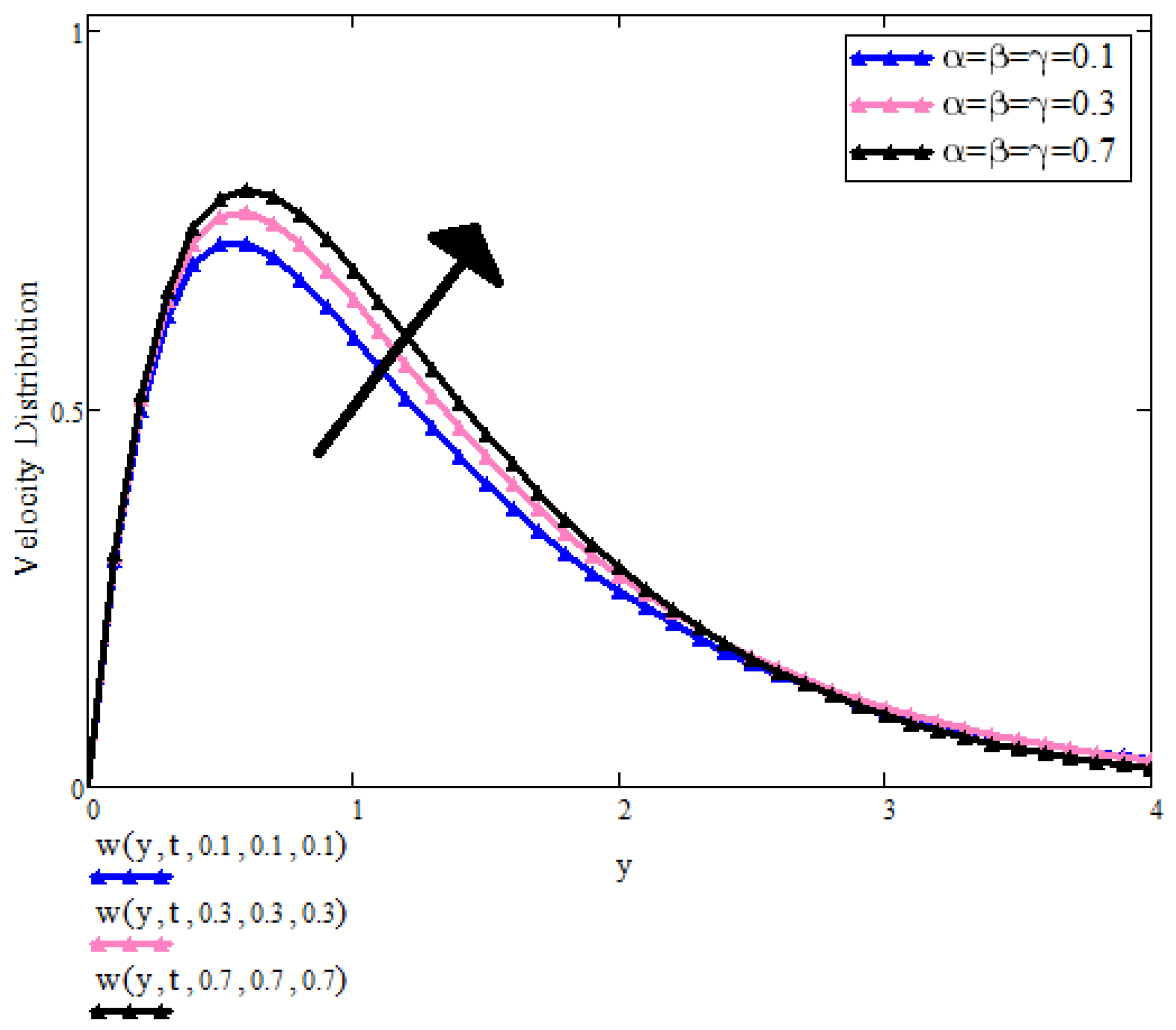 Micromachines 13 01963 g005 Micromachines 13 01963 g005
