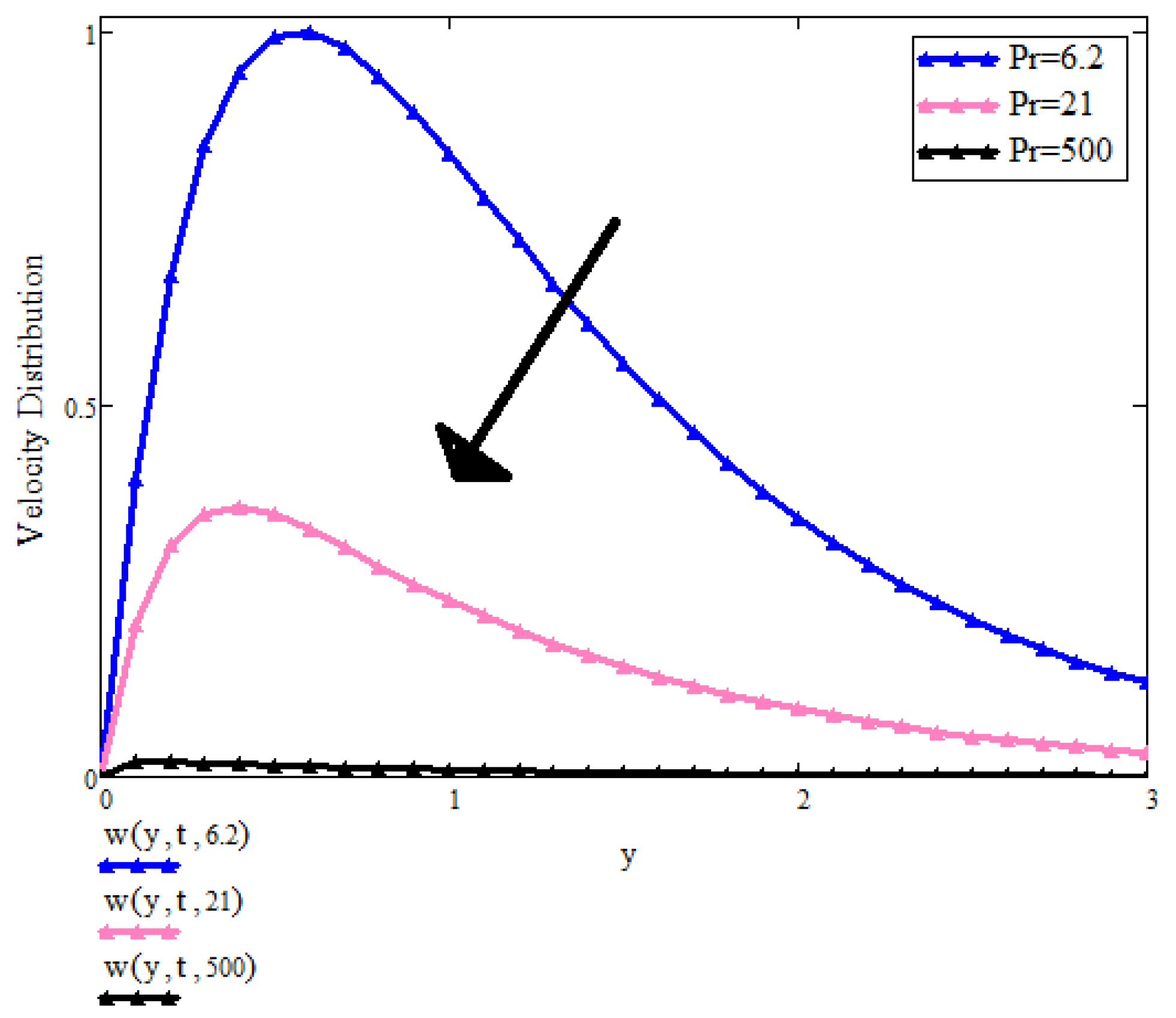 Micromachines 13 01963 g007 Micromachines 13 01963 g007