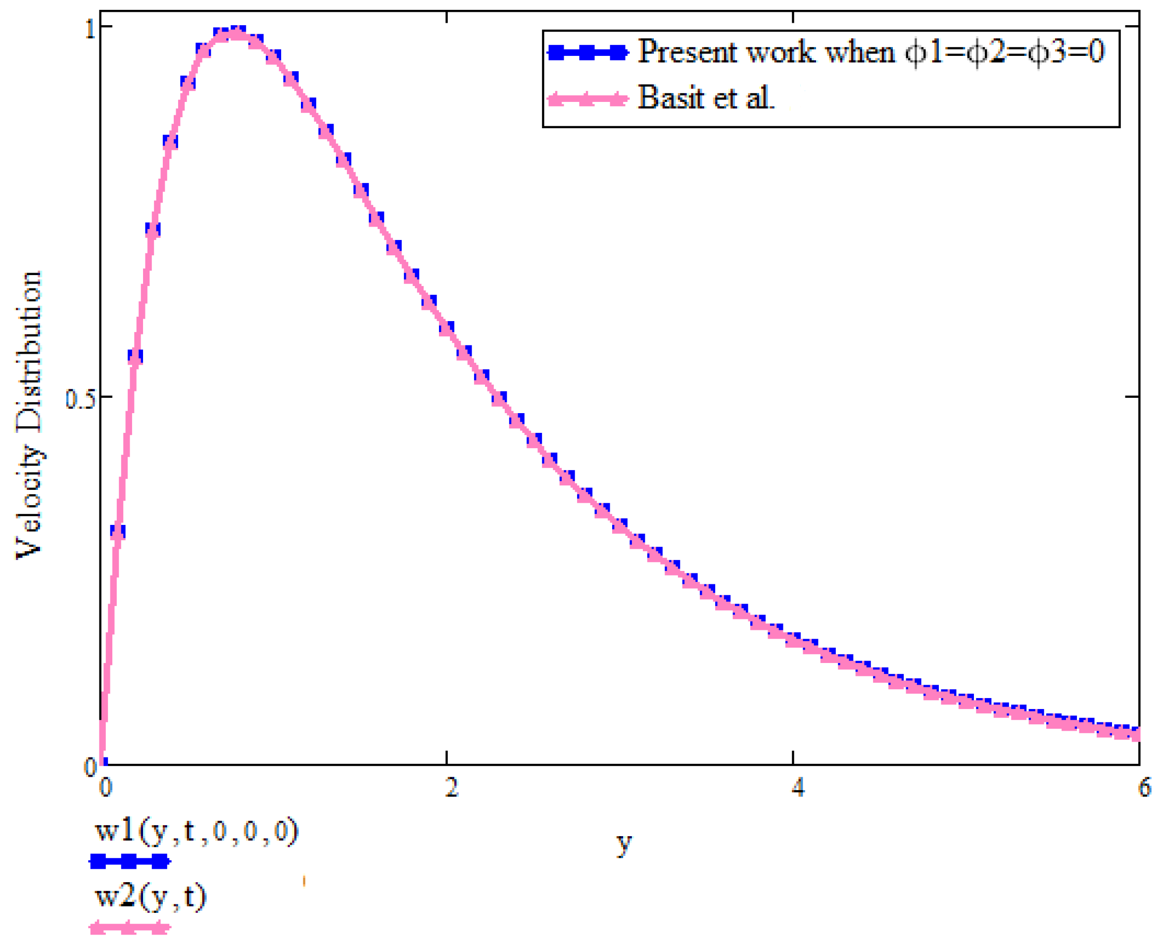 Micromachines 13 01963 g011 Micromachines 13 01963 g011