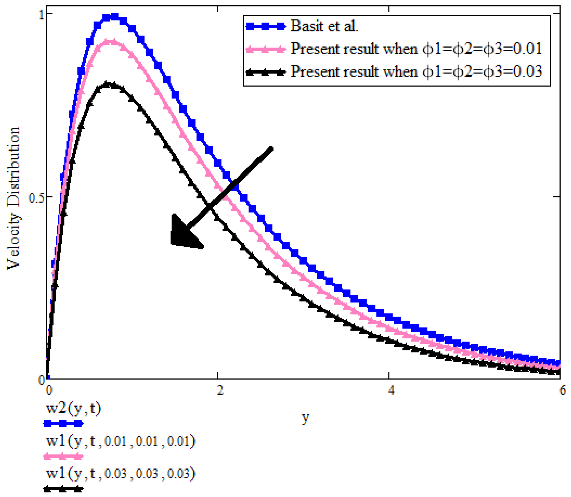 Micromachines 13 01963 g012 Micromachines 13 01963 g012