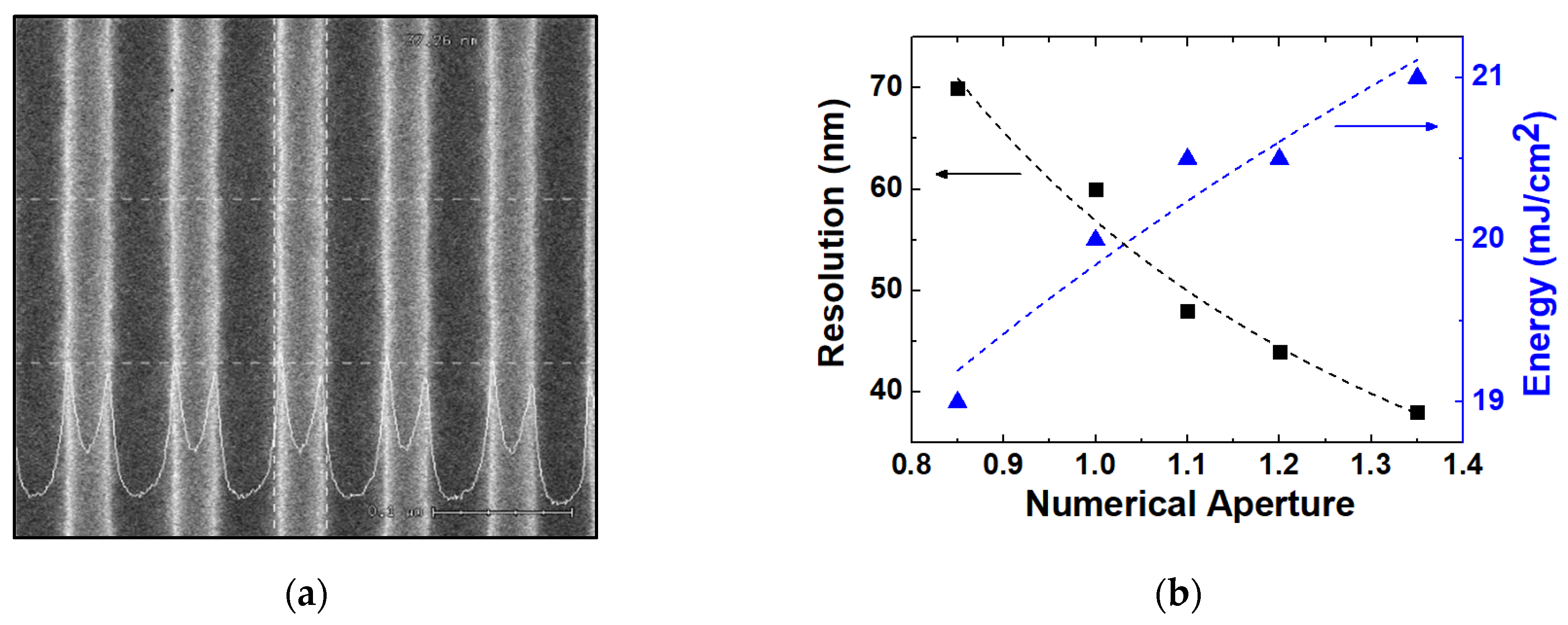 Micromachines 13 01971 g001 Micromachines 13 01971 g001