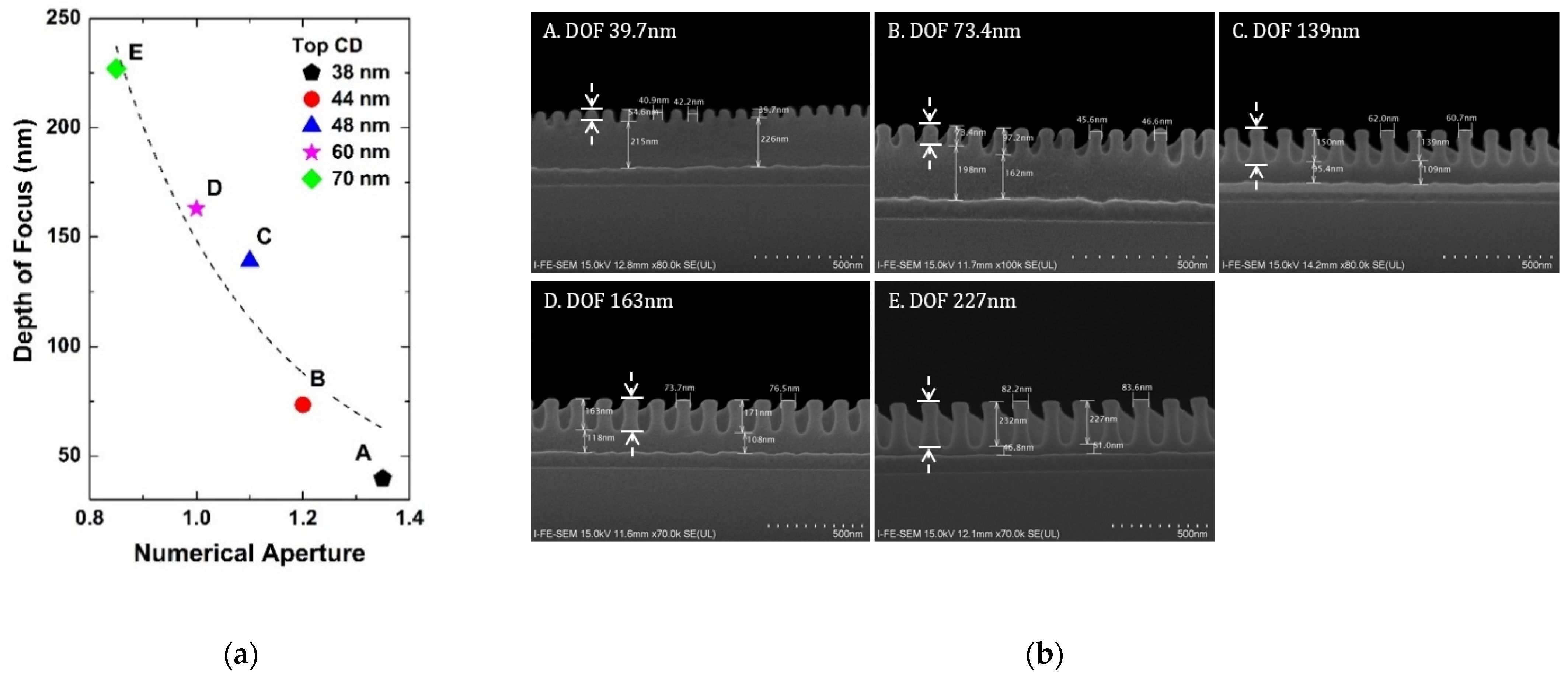 Micromachines 13 01971 g002 Micromachines 13 01971 g002
