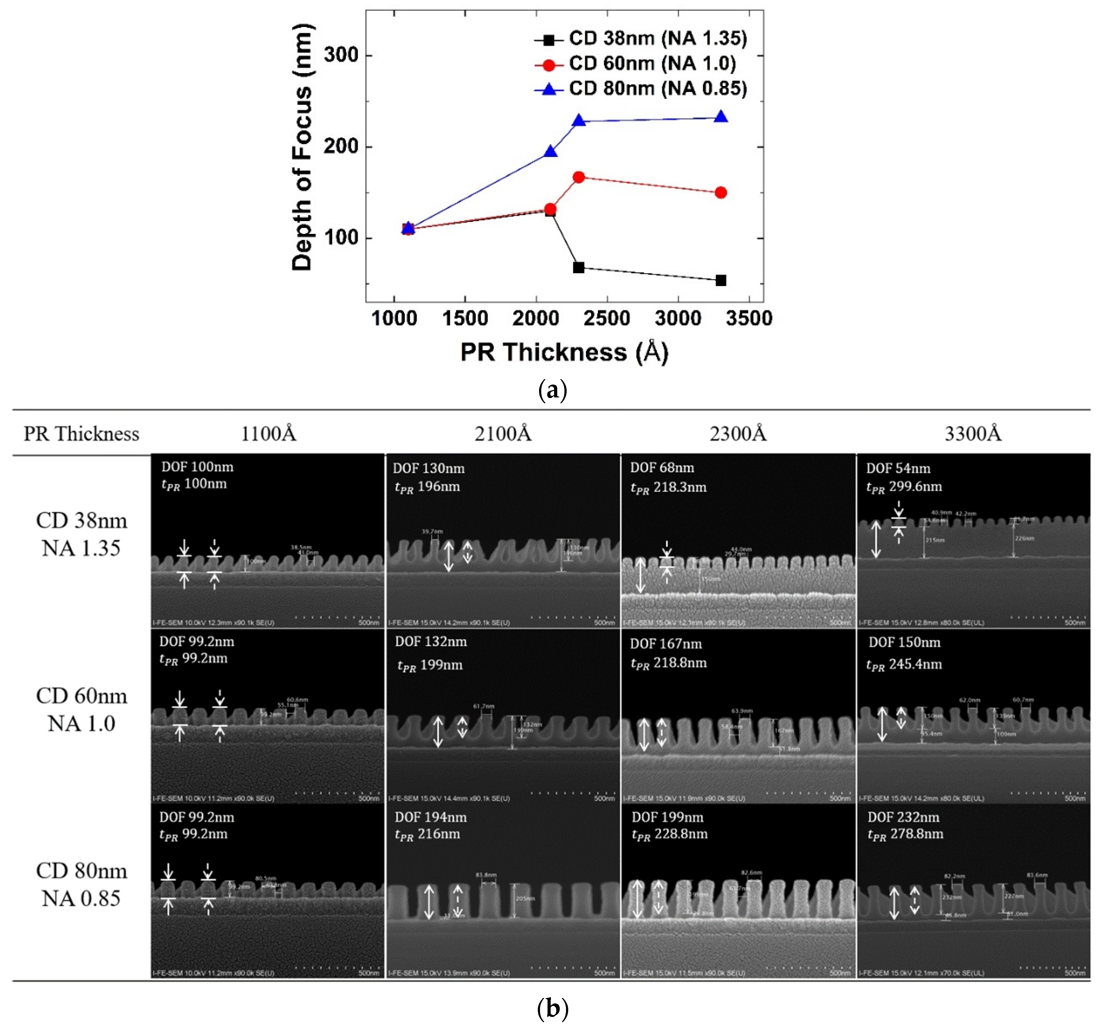 Micromachines 13 01971 g005 Micromachines 13 01971 g005