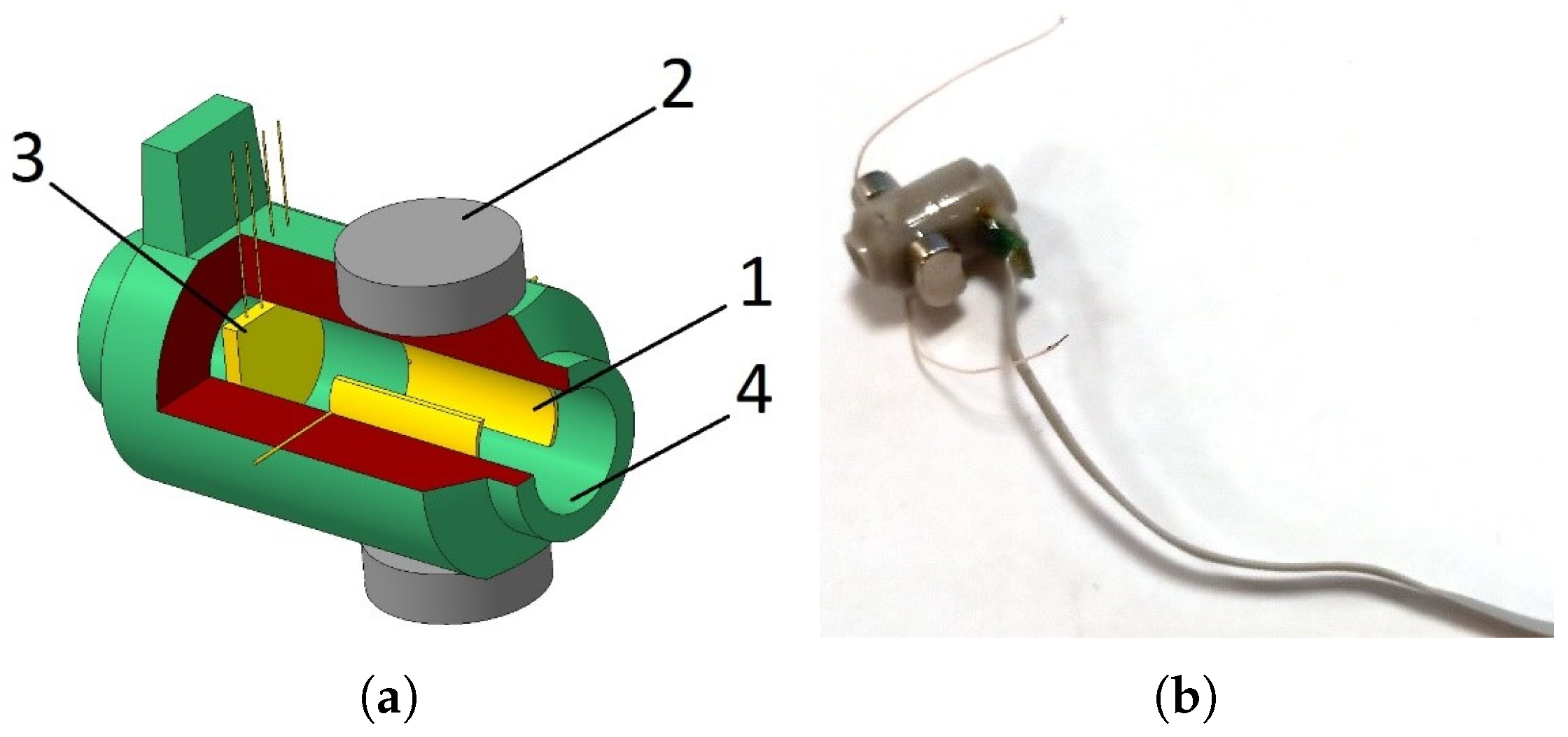Micromachines 13 01972 g001