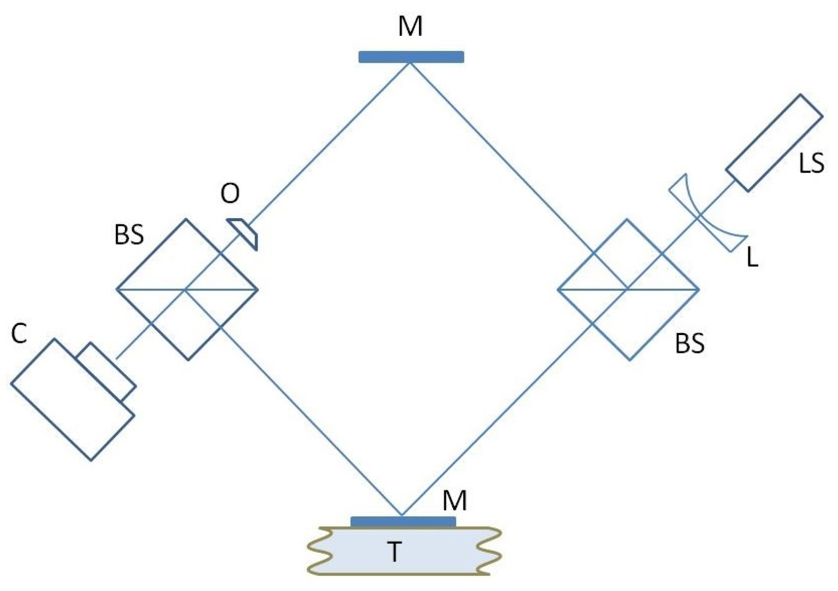 Micromachines 13 01972 g009