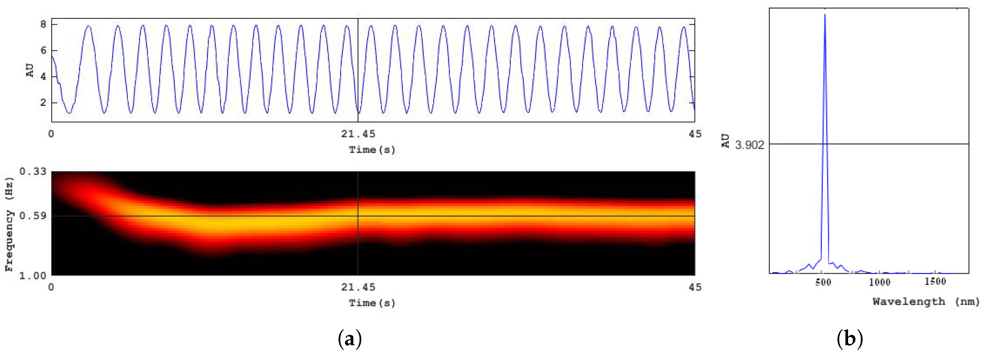 Micromachines 13 01972 g010