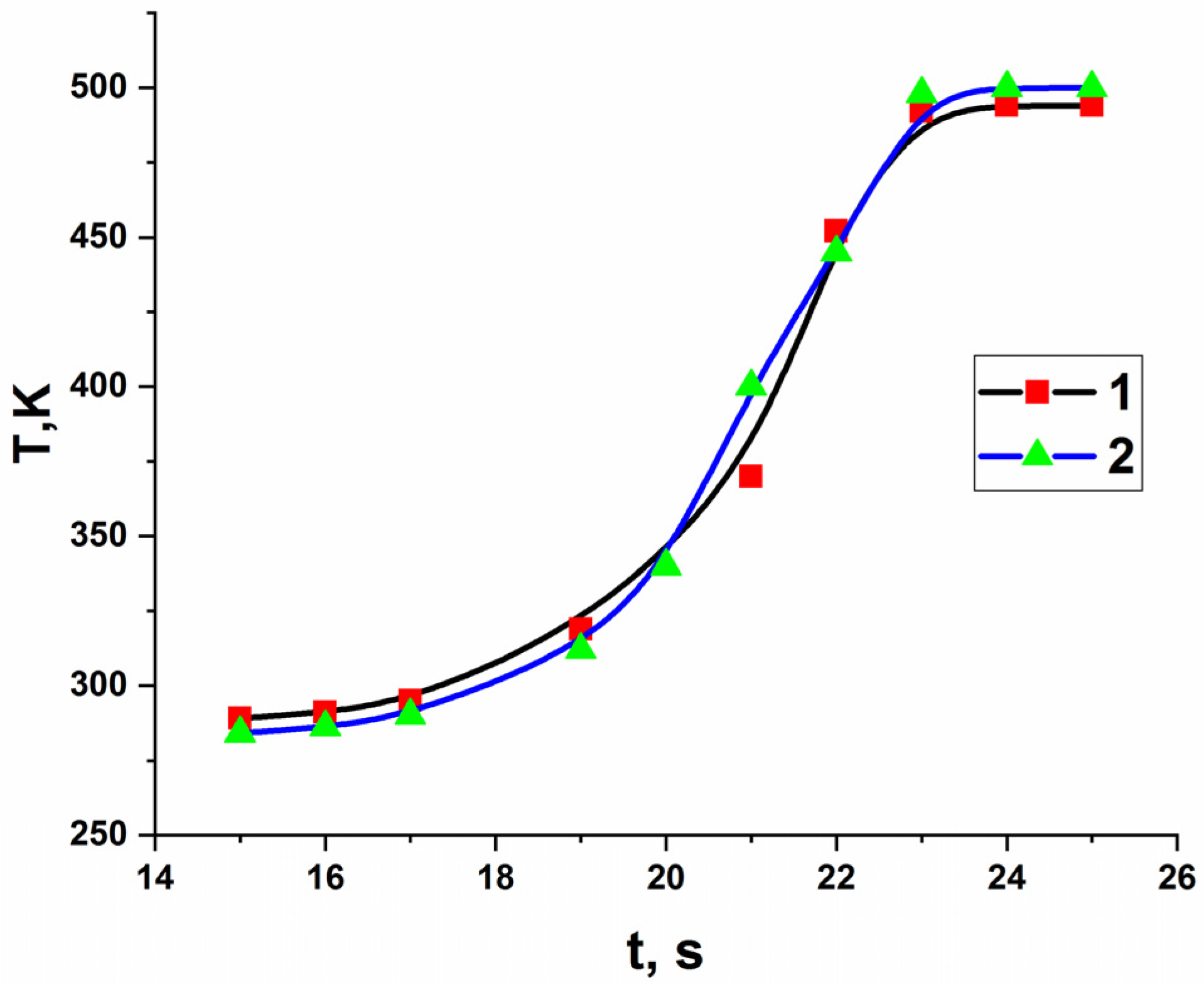 Micromachines 13 01984 g002 Micromachines 13 01984 g002