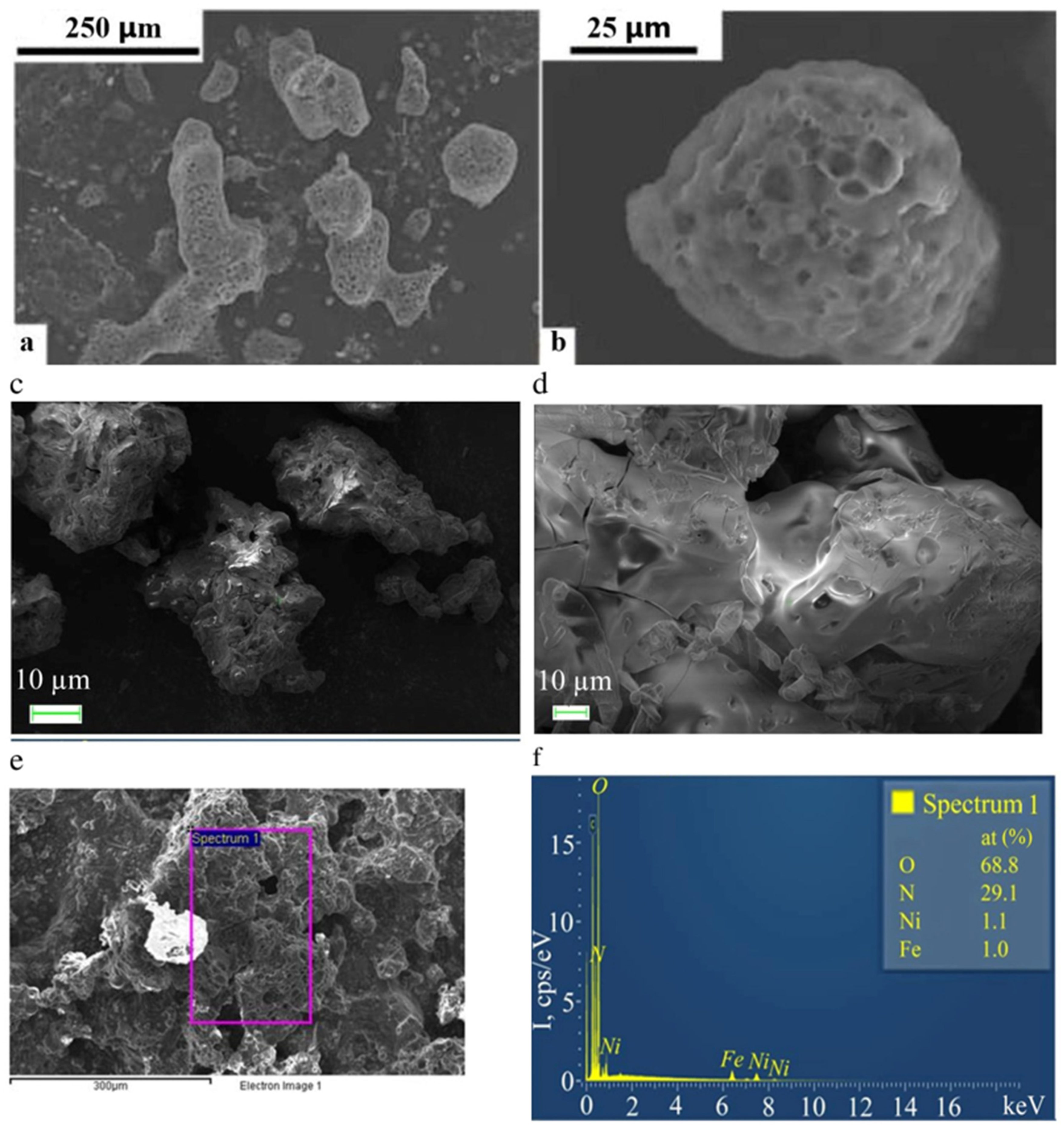Micromachines 13 01984 g003 Micromachines 13 01984 g003