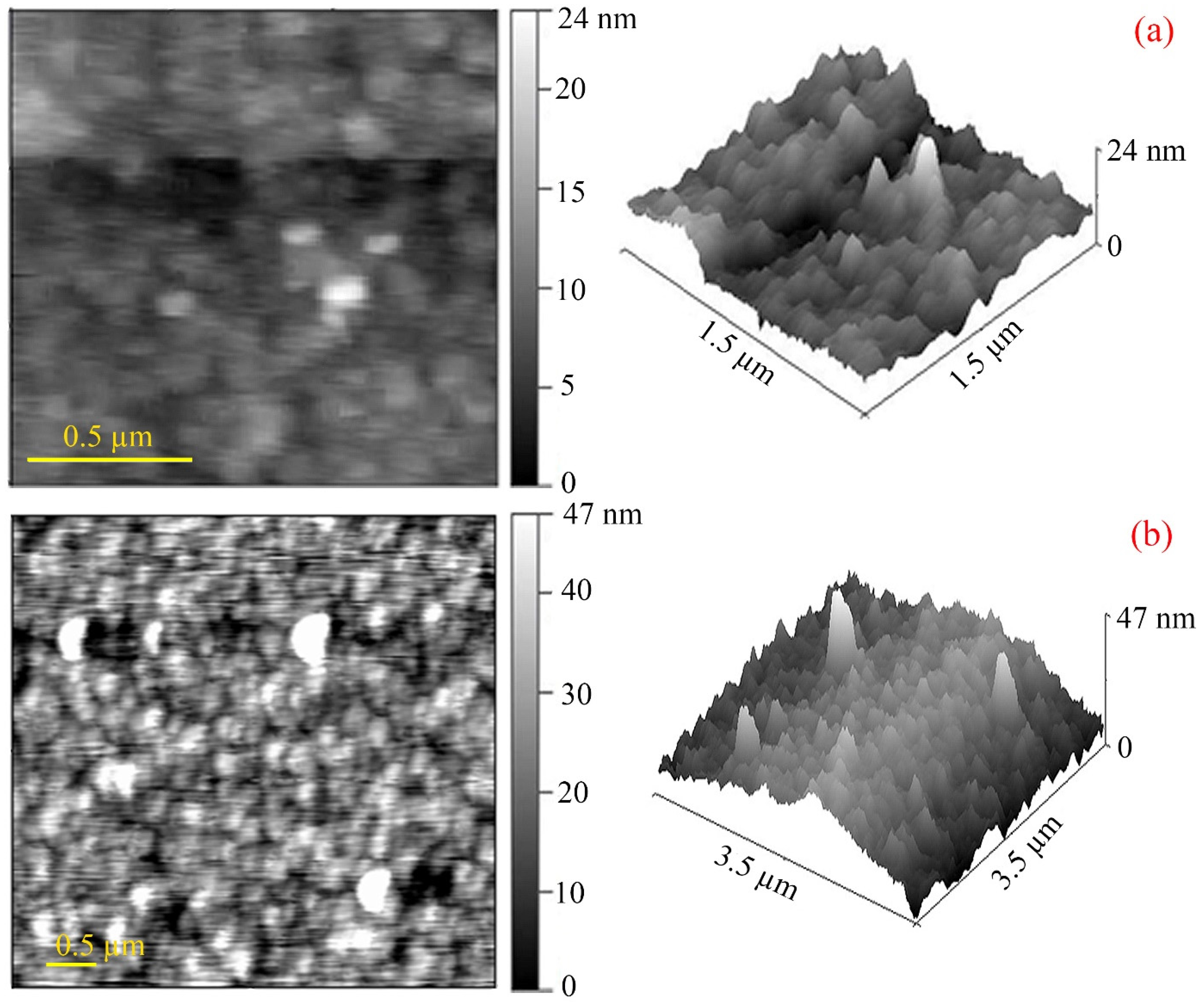Micromachines 13 01984 g004 Micromachines 13 01984 g004