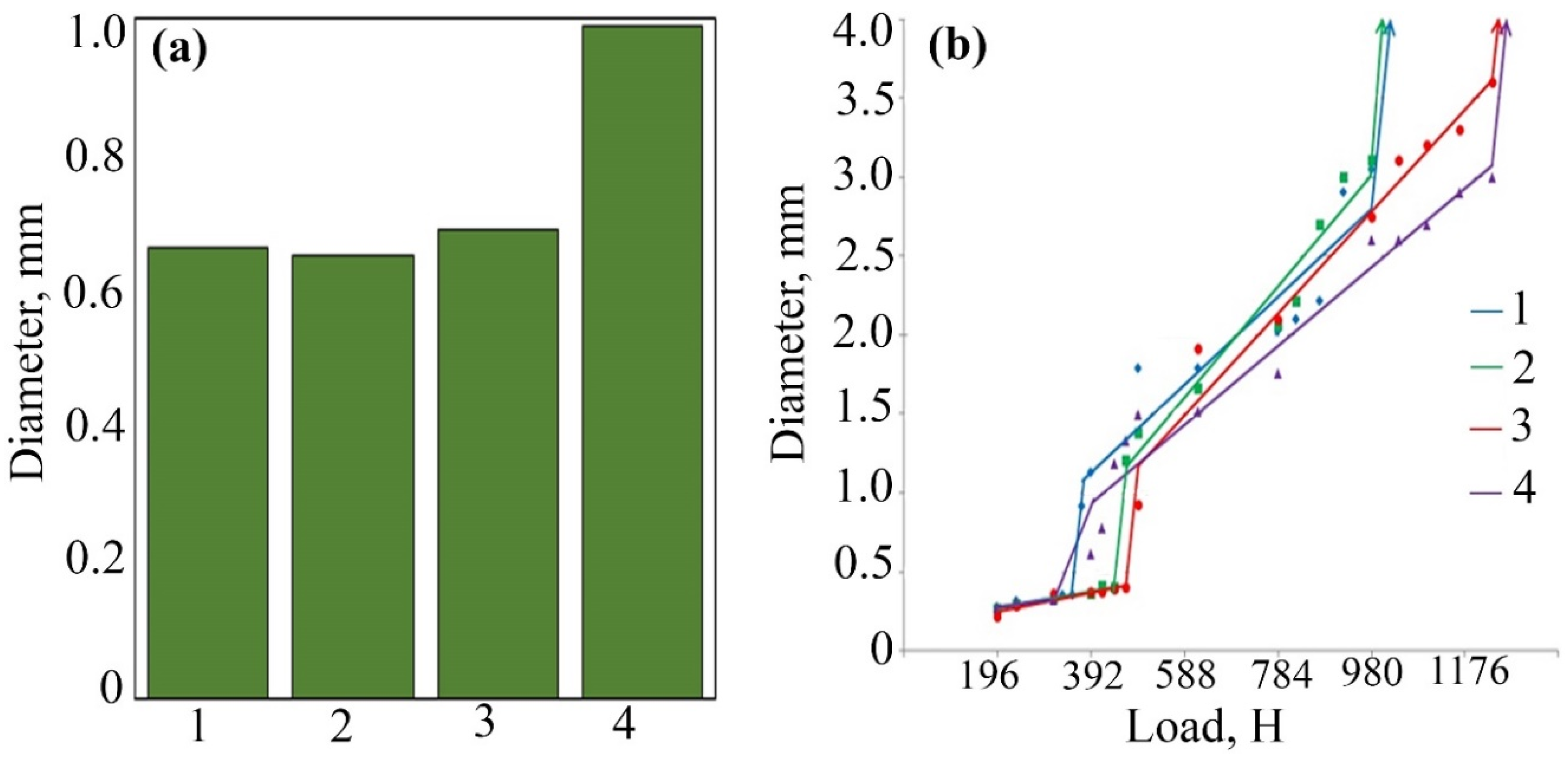 Micromachines 13 01984 g006 Micromachines 13 01984 g006