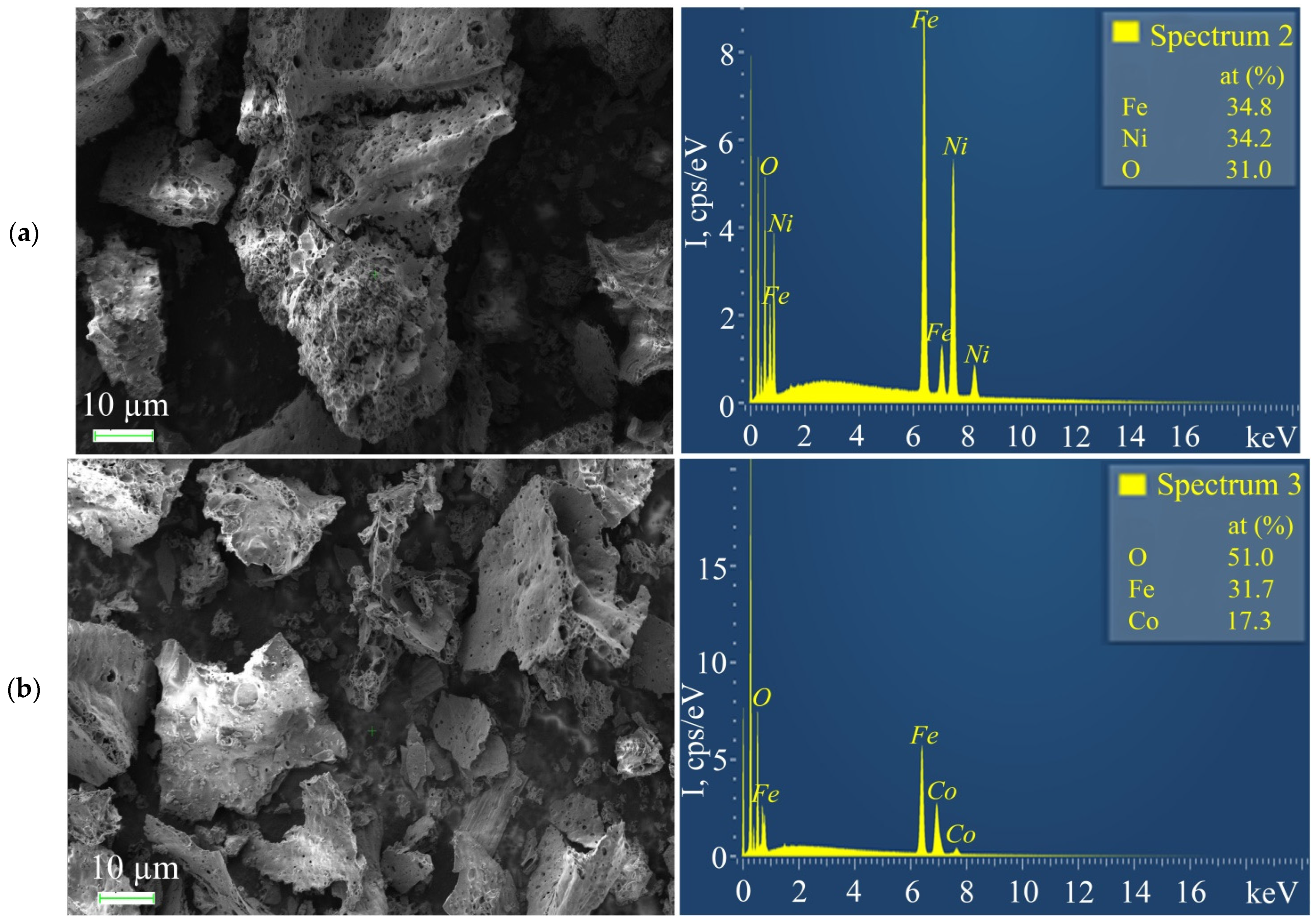 Micromachines 13 01984 g015 Micromachines 13 01984 g015