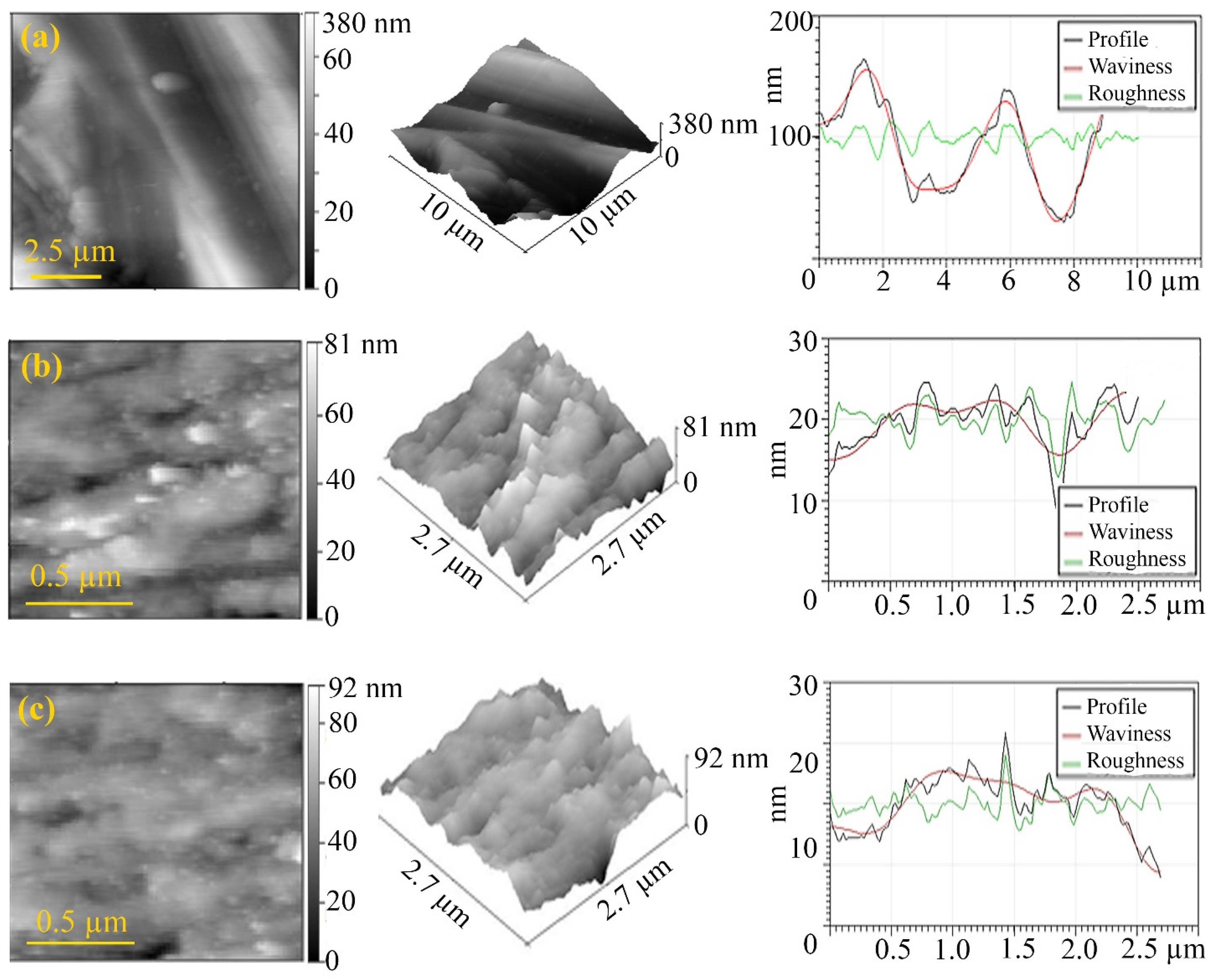 Micromachines 13 01984 g018 Micromachines 13 01984 g018