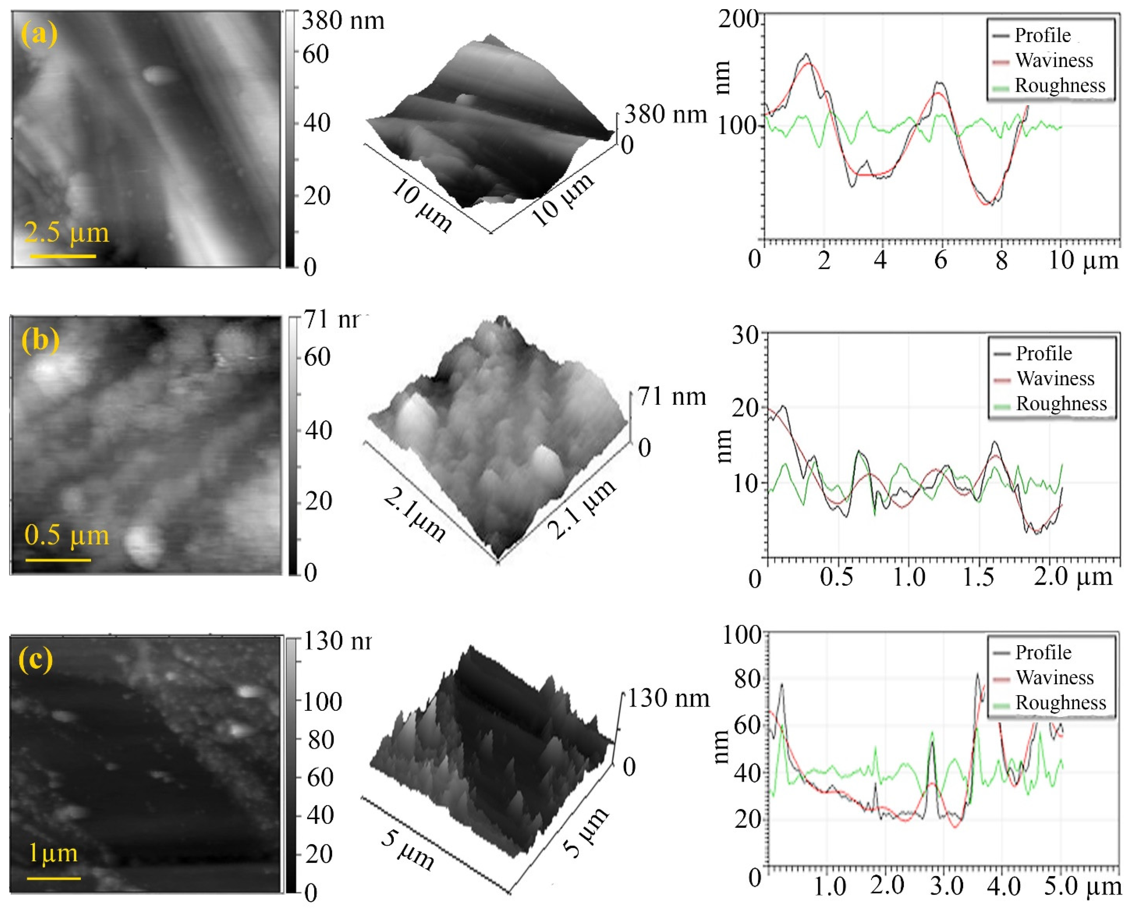 Micromachines 13 01984 g019 Micromachines 13 01984 g019