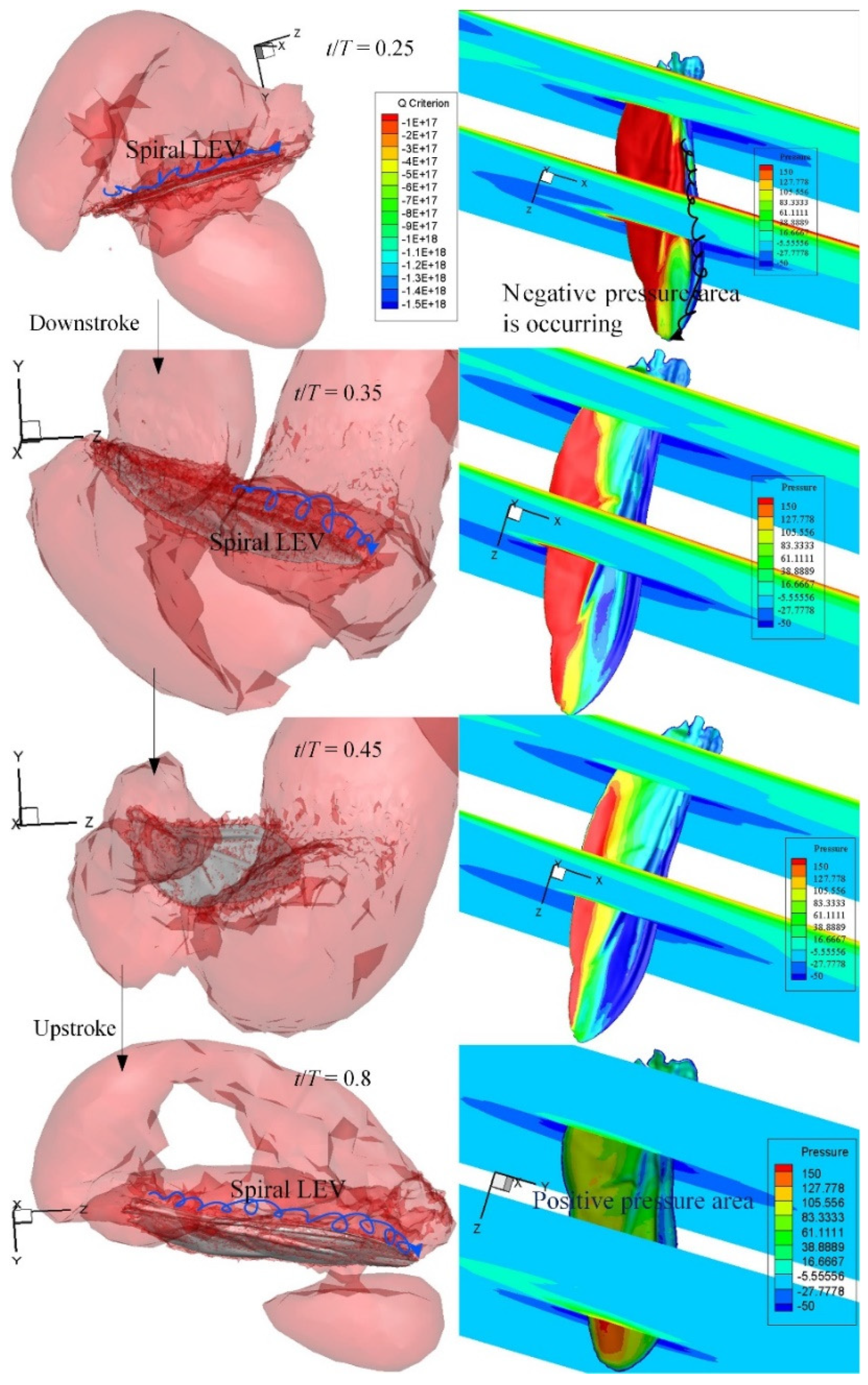 Micromachines 13 01995 g006 Micromachines 13 01995 g006