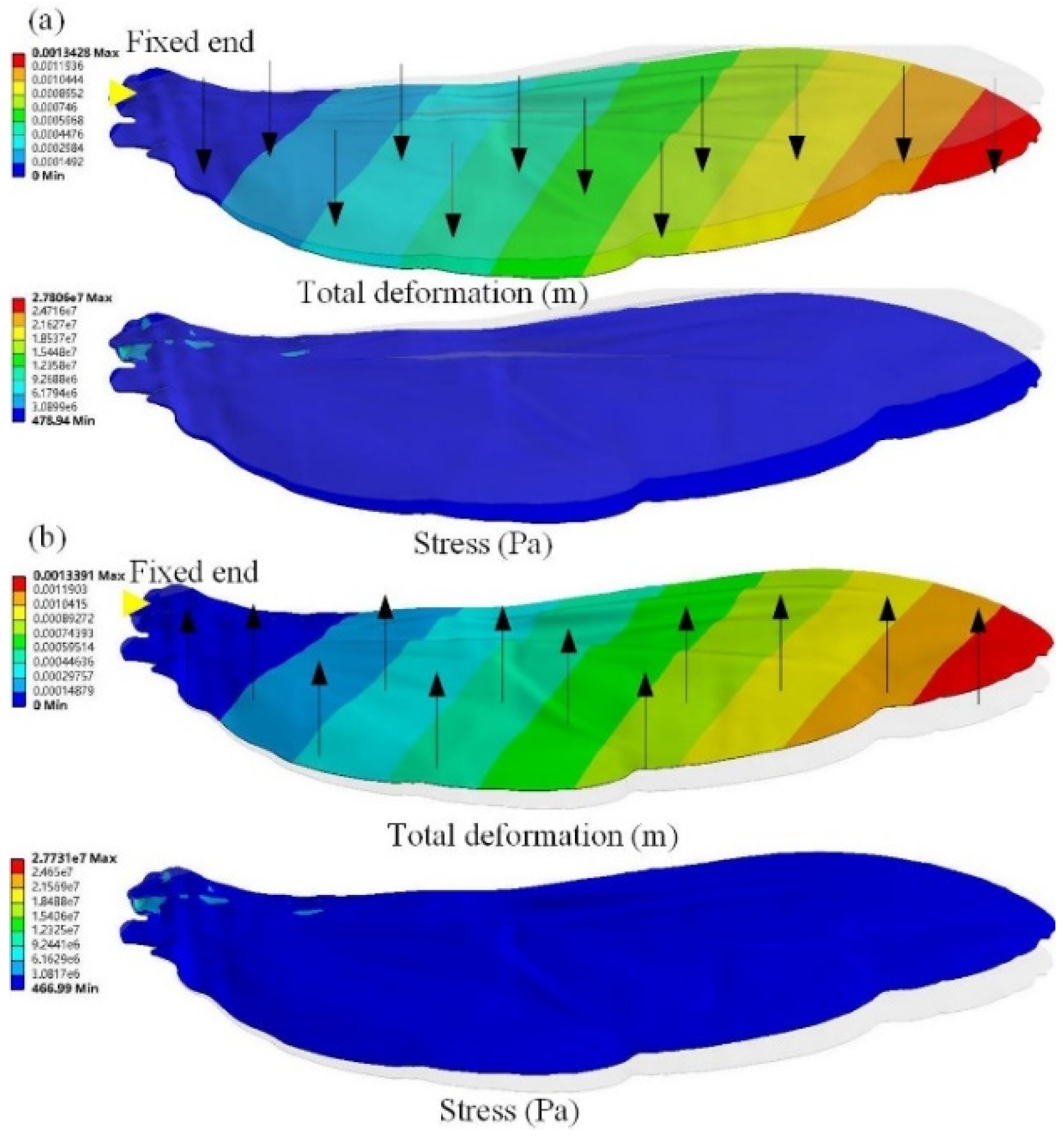 Micromachines 13 01995 g008 Micromachines 13 01995 g008