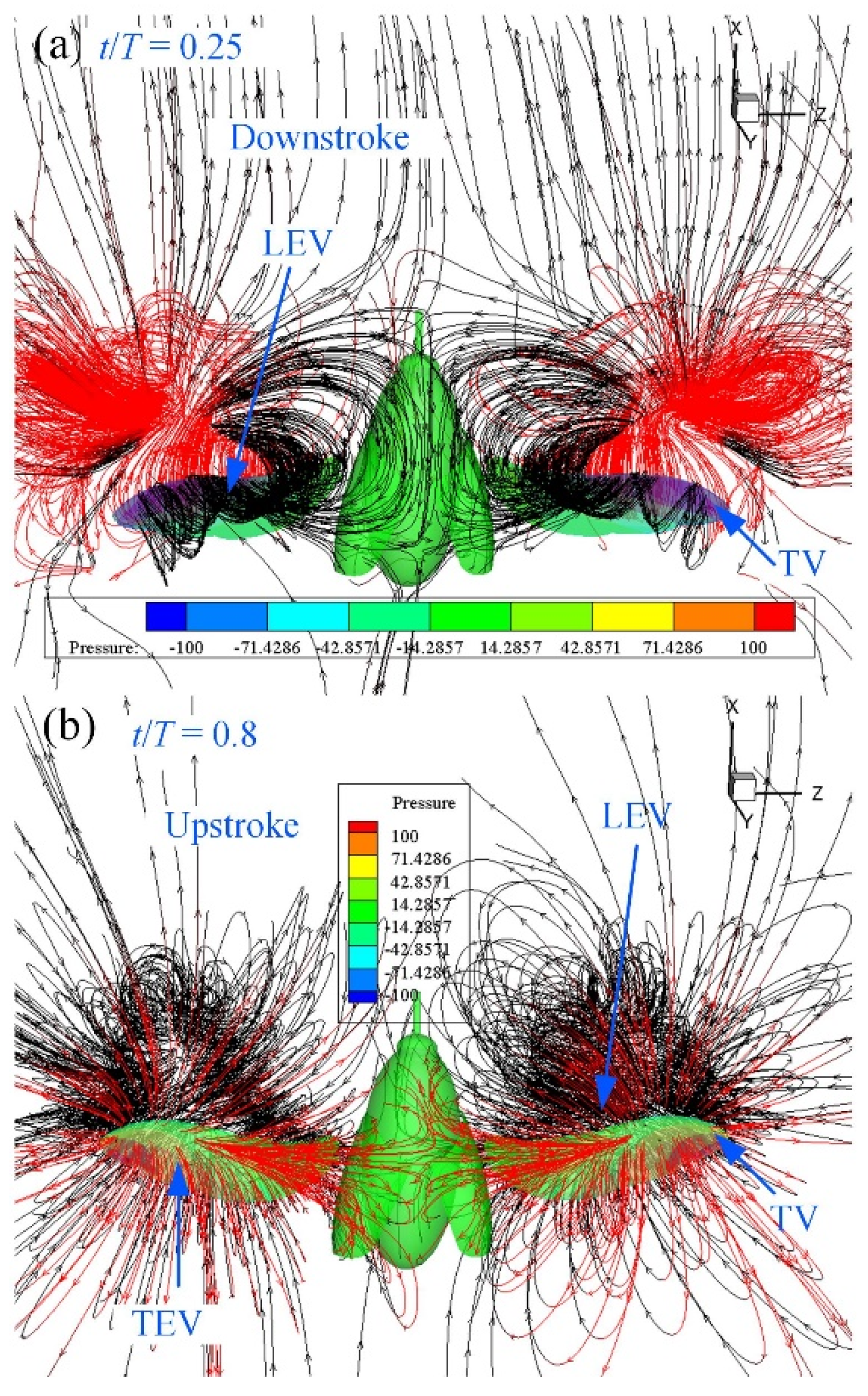 Micromachines 13 01995 g009 Micromachines 13 01995 g009