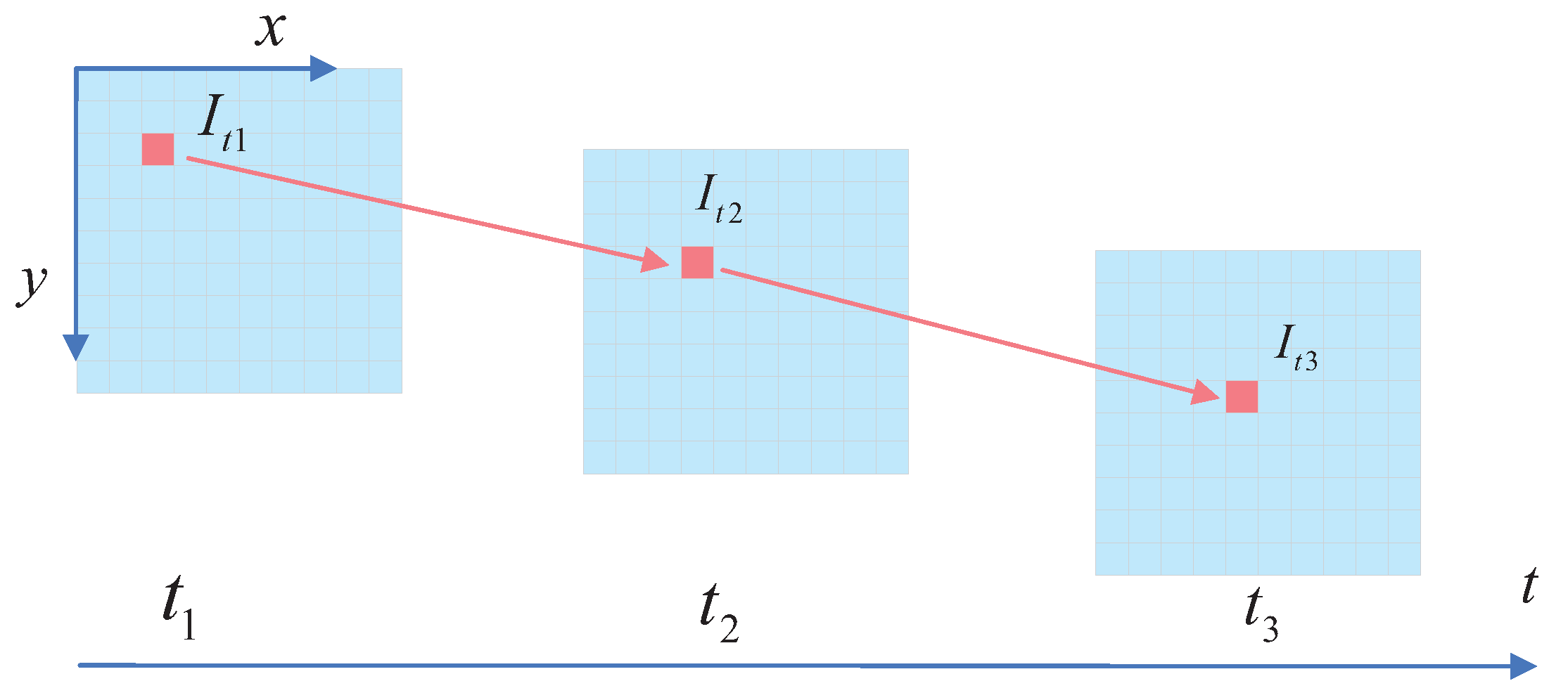 Micromachines 13 02006 g006