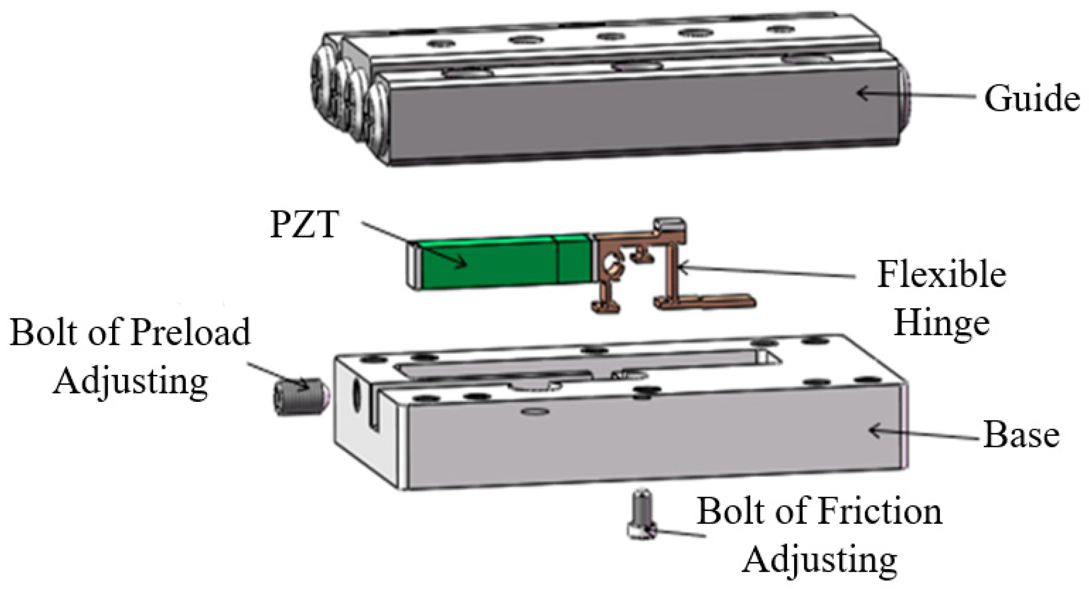 Micromachines 13 02008 g002 Micromachines 13 02008 g002