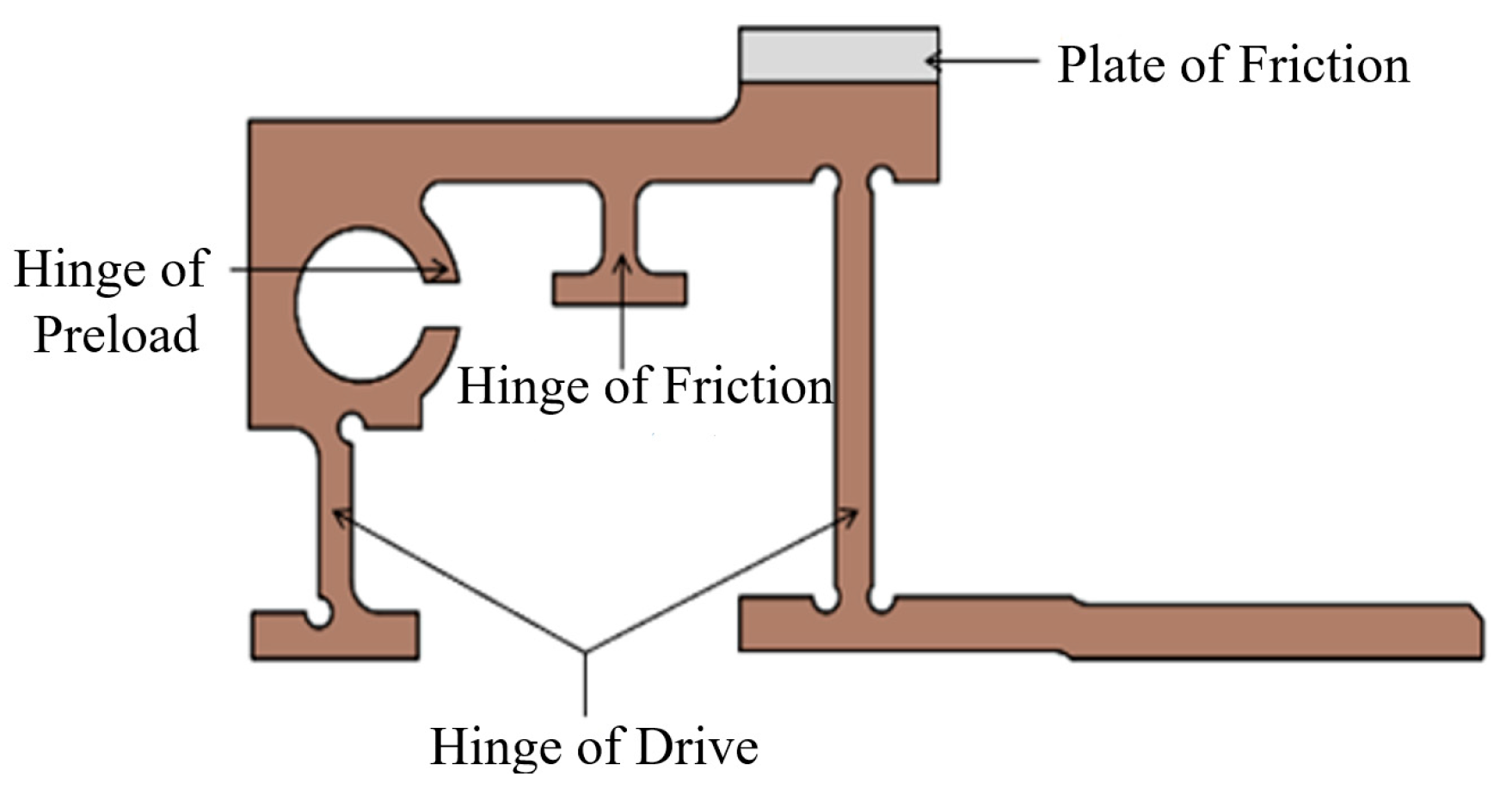 Micromachines 13 02008 g007 Micromachines 13 02008 g007