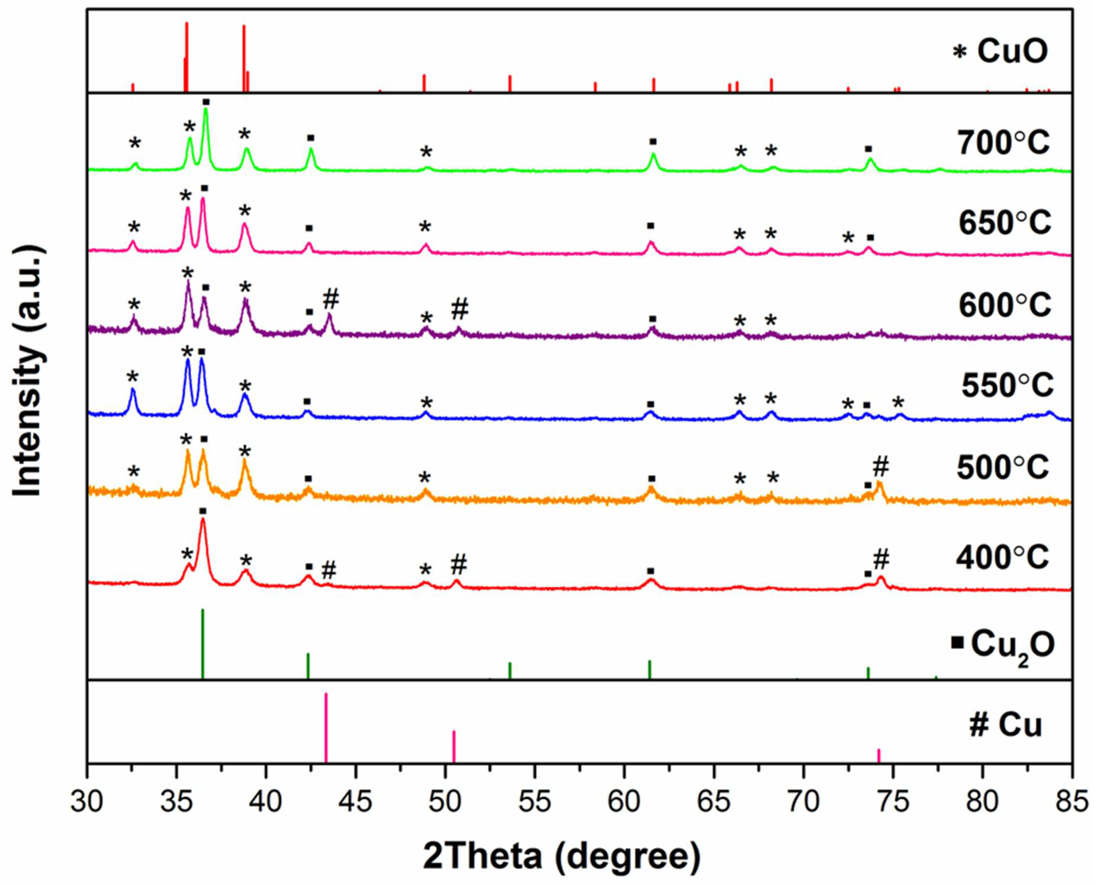 Micromachines 13 02010 g002 Micromachines 13 02010 g002