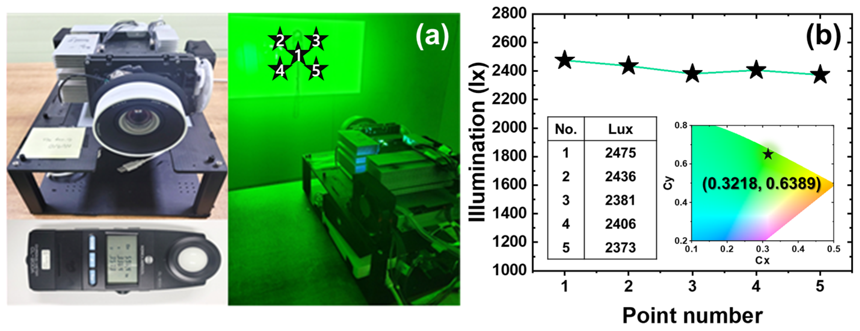 Micromachines 13 02017 g005 Micromachines 13 02017 g005