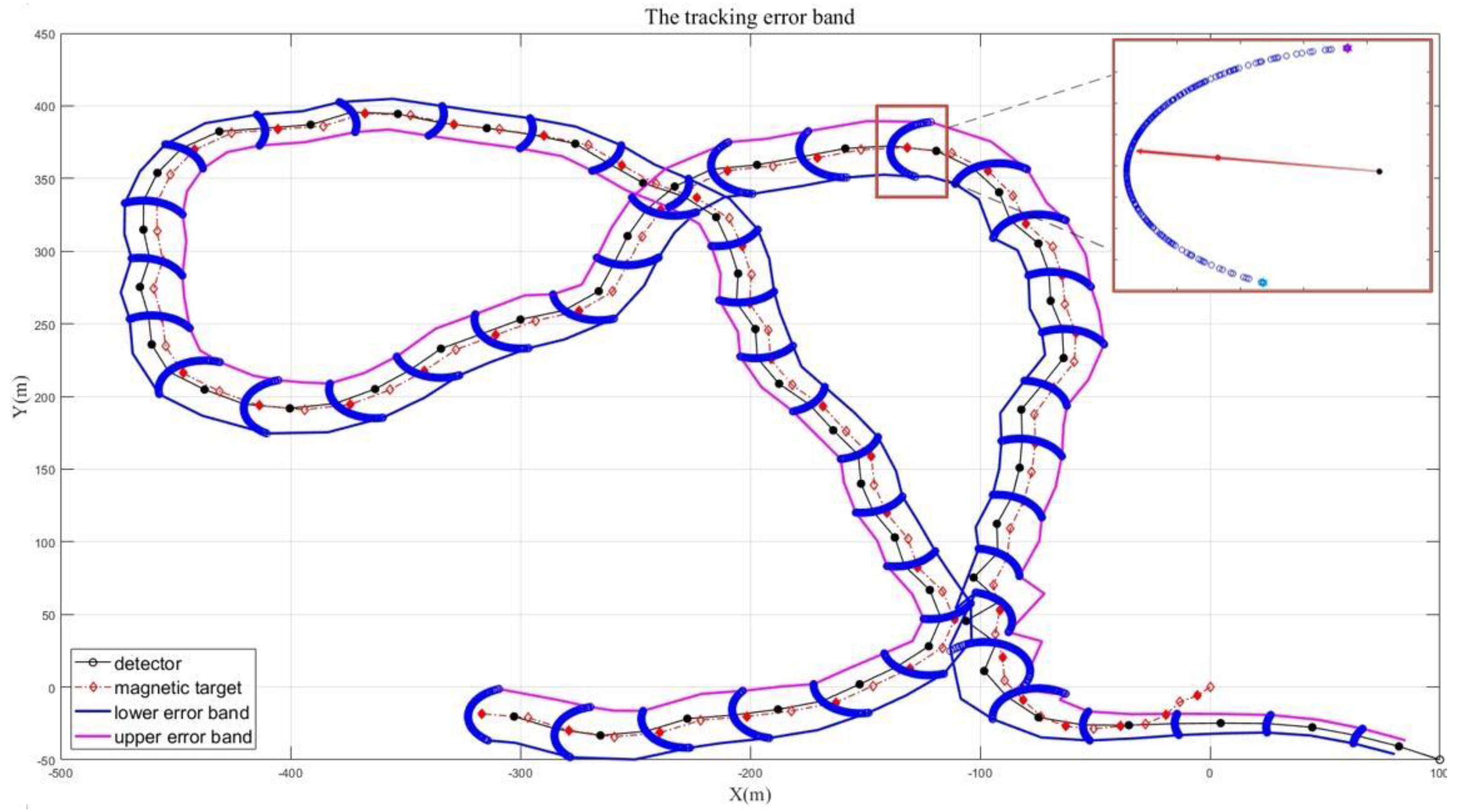 Micromachines 13 02018 g002 Micromachines 13 02018 g002